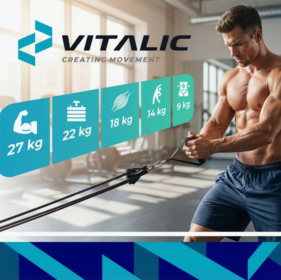 Fitnessband mit Griffen. Mann trainiert im Fitnessstudio. Aufdrucke: 27 kg, 22 kg, 18 kg, 14 kg, 9 kg. VITALIC Logo.