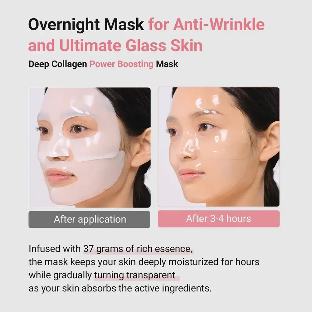 Zwei Bilder zeigen Gesichter mit Gesichtsmasken. Text: Overnight Mask für Anti-Wrinkle und Ultimate Glass Skin.