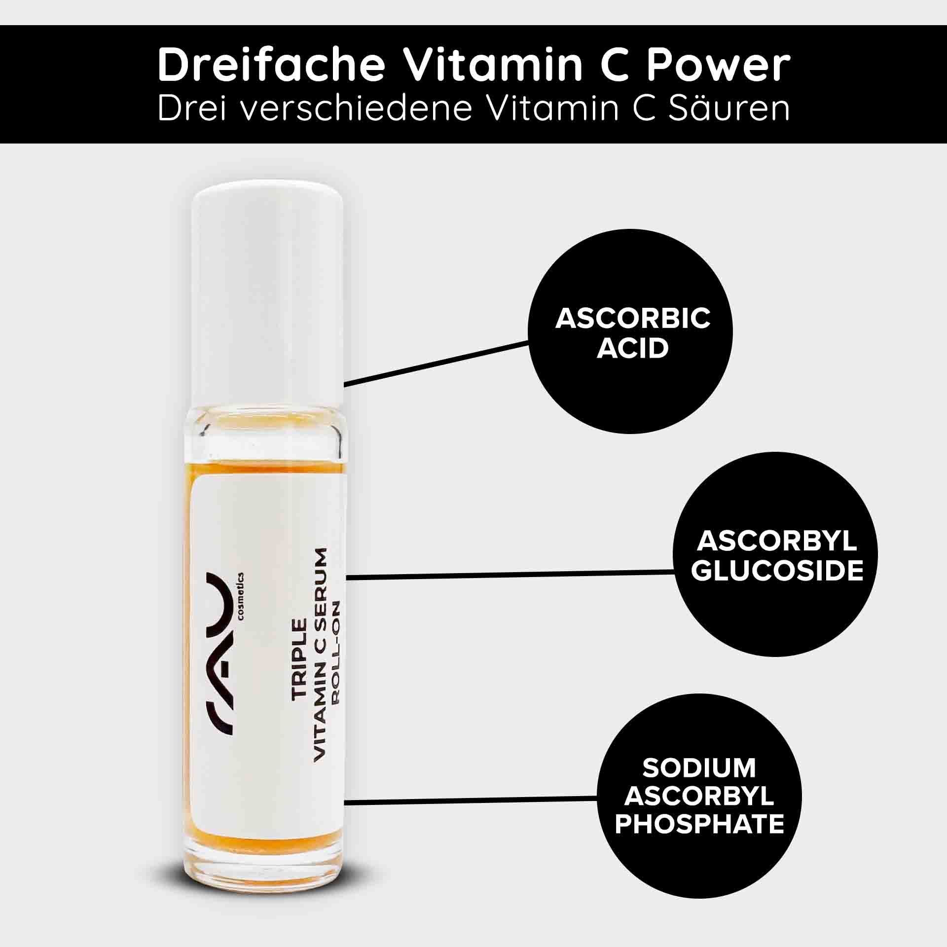 Grafik mit drei Vitamin C-Säuren: Ascorbinsäure, Ascorbylglucosid, Natriumascorbylphosphat. Produkt: RAU Cosmetics Triple Vitamin C Serum Roll-On.
