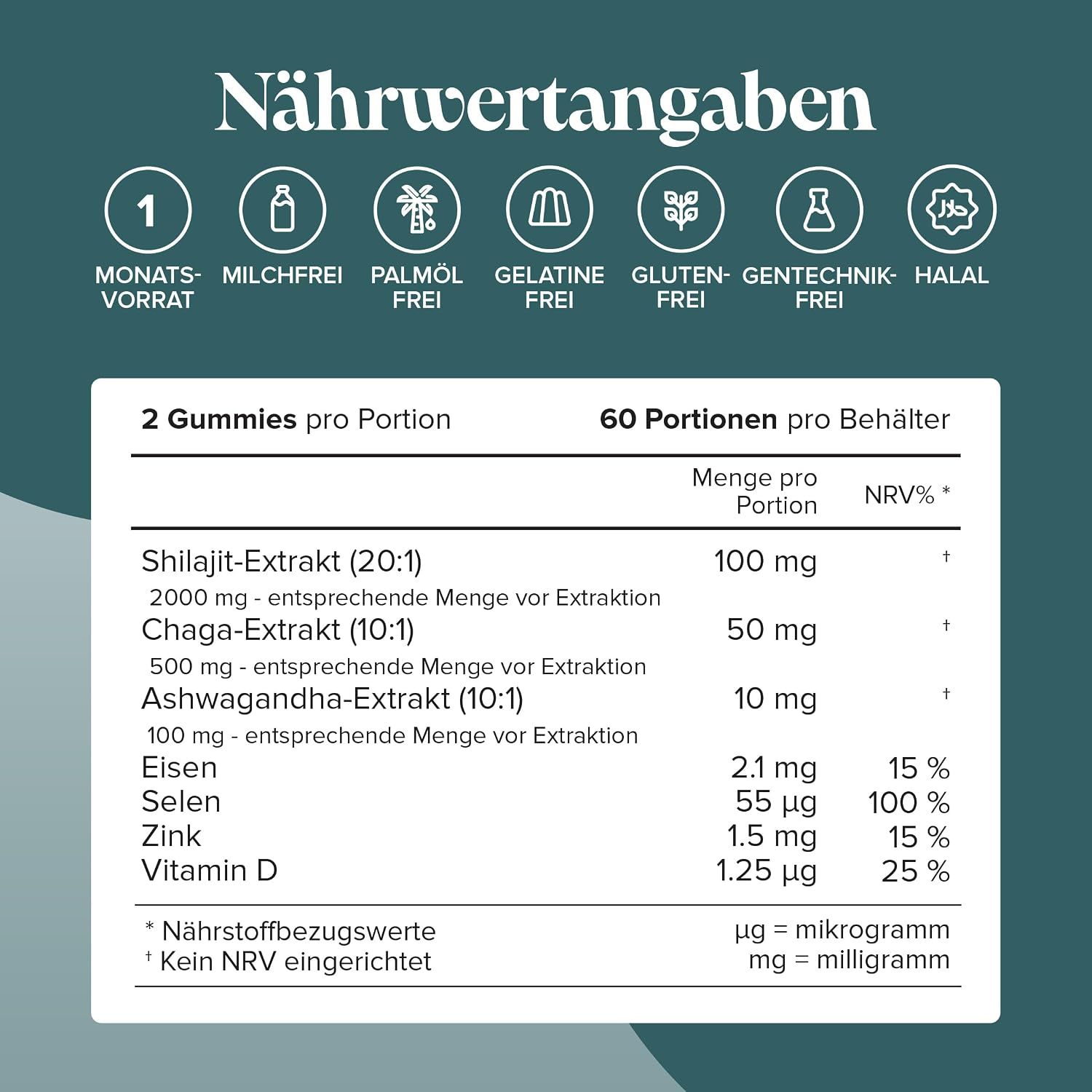 Nährwertangaben für Shilajit Gummies mit Eisen, Selen, Zink und Vitamin D.