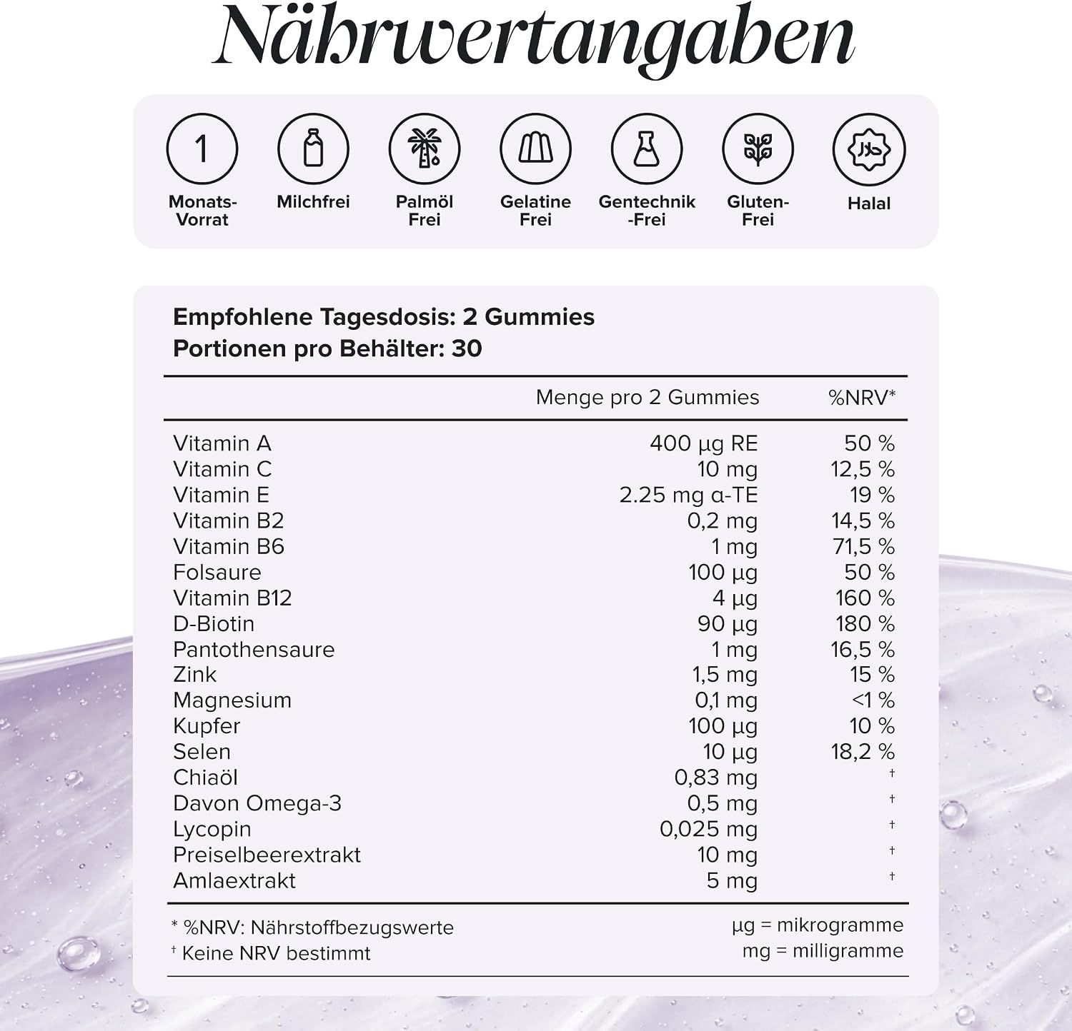 Nährwertangaben für "novomins" Multivitamin Gummis, 60 Stück.