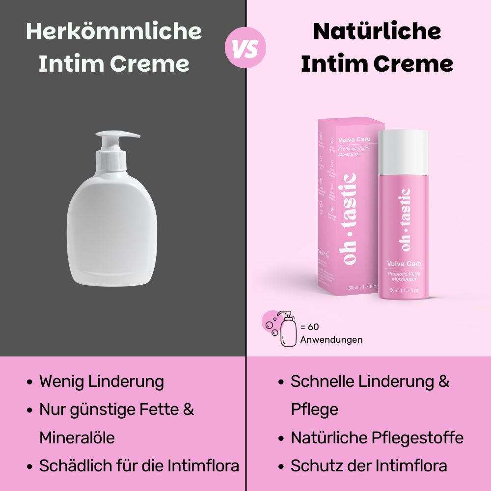 ohtastic Natürliche Vaginal Creme gegen Scheidentrockenheit, Juckreiz & Irritationen