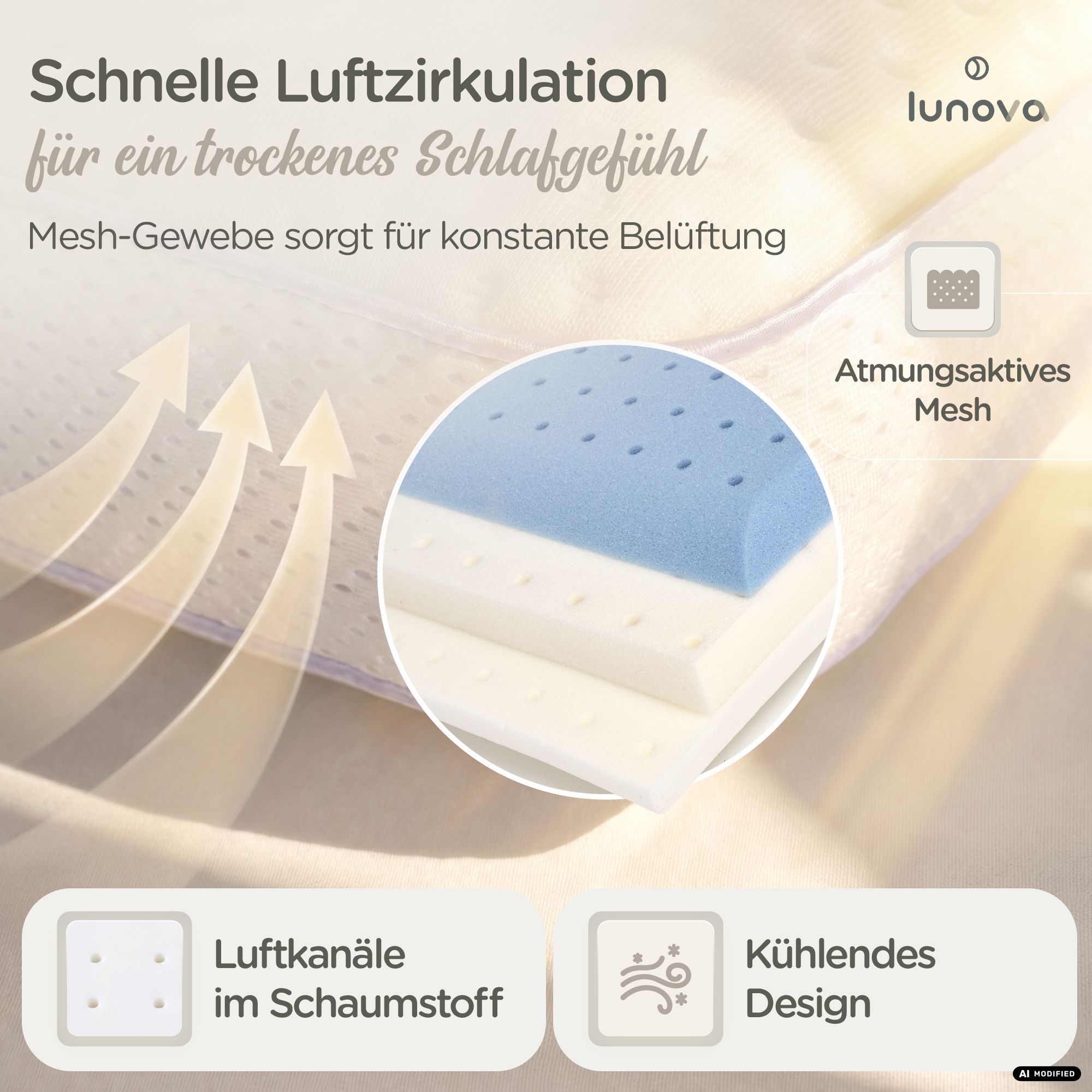 Lunova Kissen mit Fokus auf Luftzirkulation und kühlendes Mesh-Gewebe.