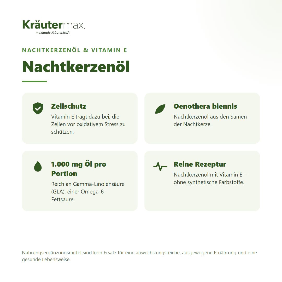 Vier Infoboxen: Zellschutz, Oenothera biennis, 1000mg Öl pro Portion, Reine Rezeptur.