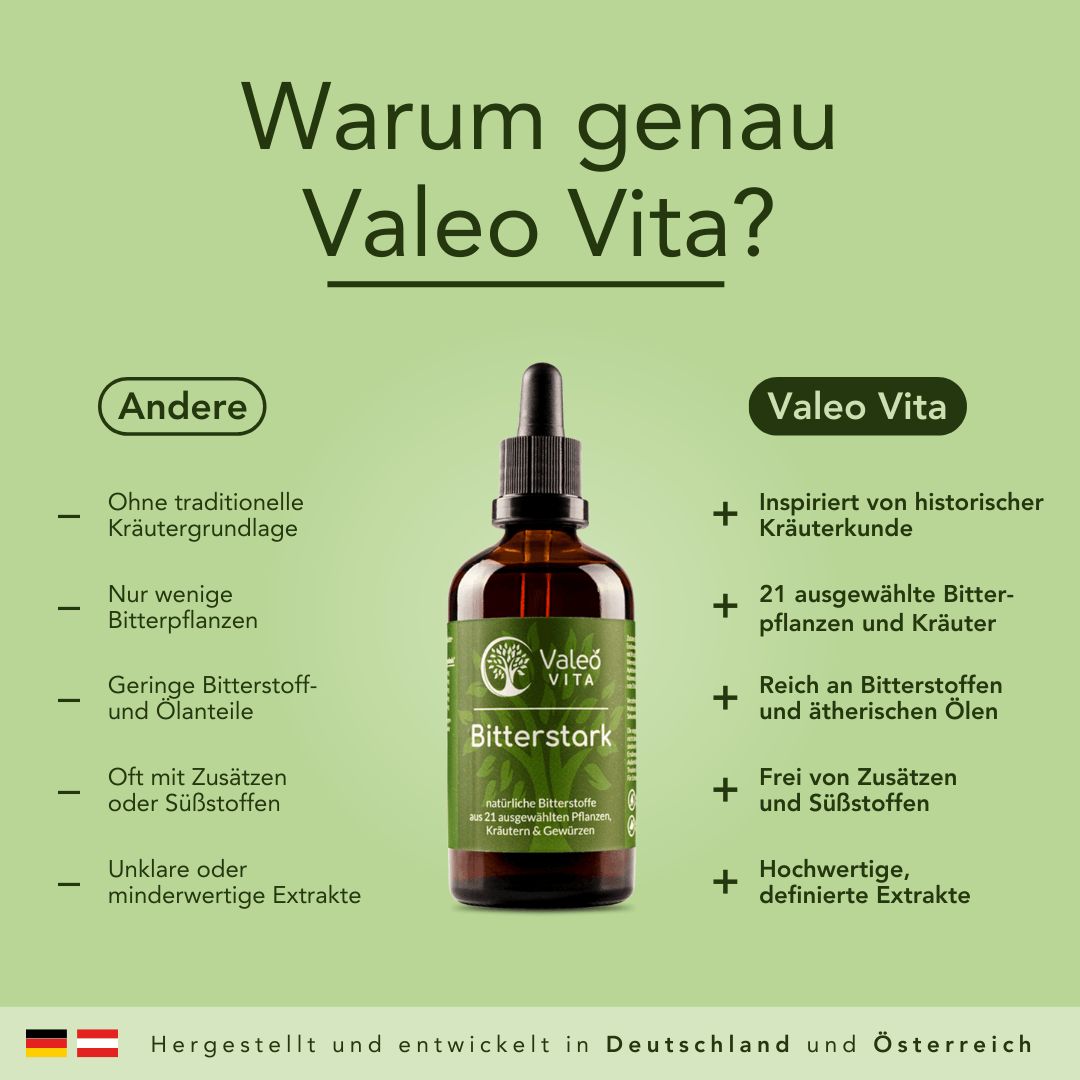 Vergleich einer Flasche Valeo Vita Bitterstark mit anderen Produkten, hervorgehoben durch Kräuterliste.