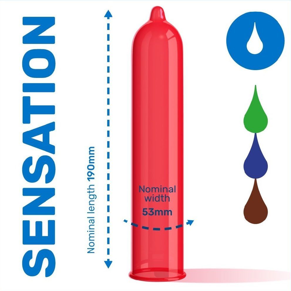 Roter Kondom, 190mm lang, 53mm breit. Farbige Tropfen-Icons. Sensation-Schriftzug.
