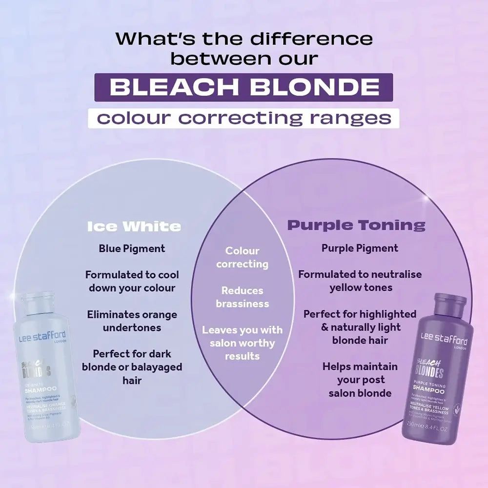 LEE STAFFORD Bleach Blondes Purple Tönungsshampoo