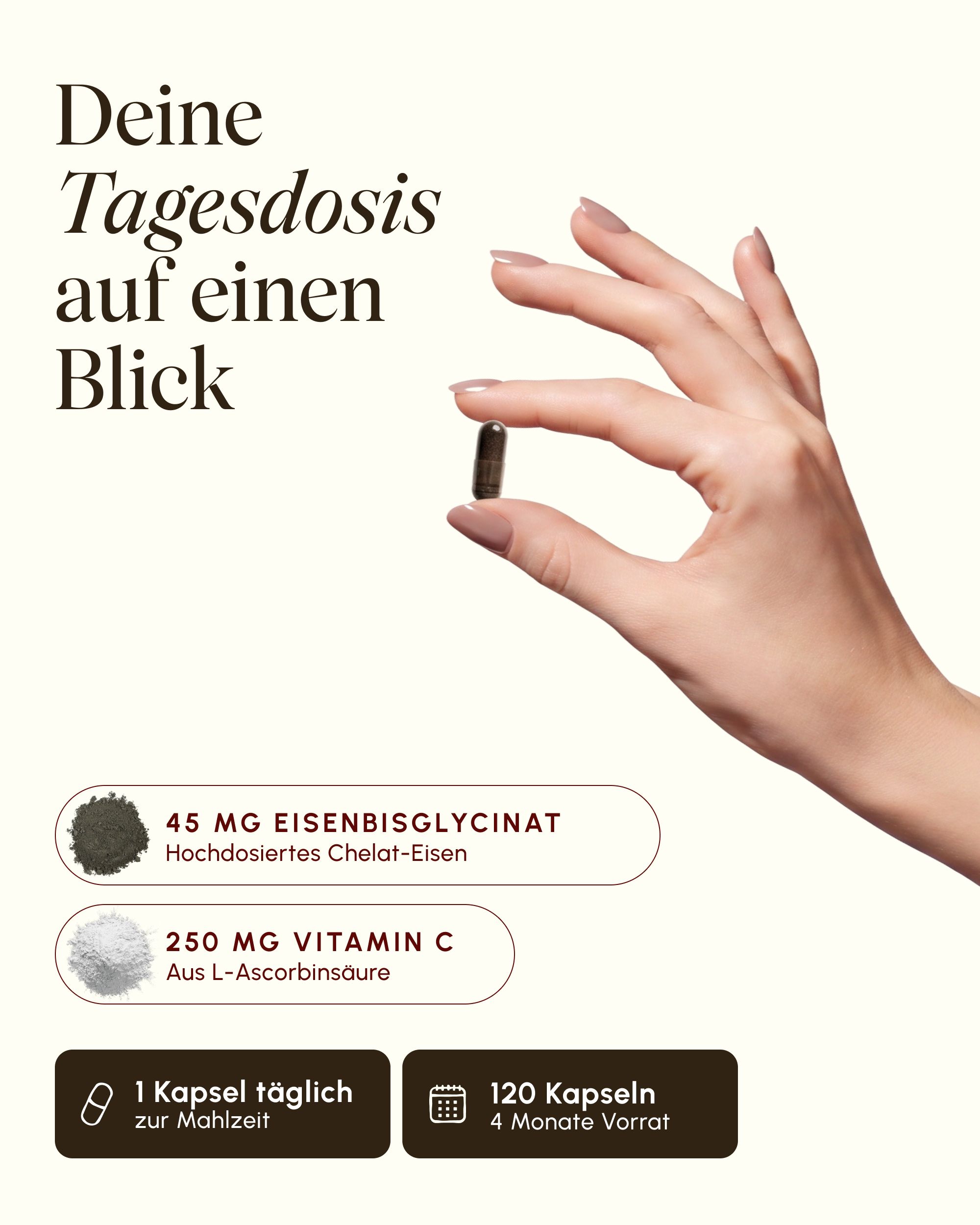 Hand hält Kapsel. "Deine Tagesdosis auf einen Blick". Informationen zu Eisen und Vitamin C.