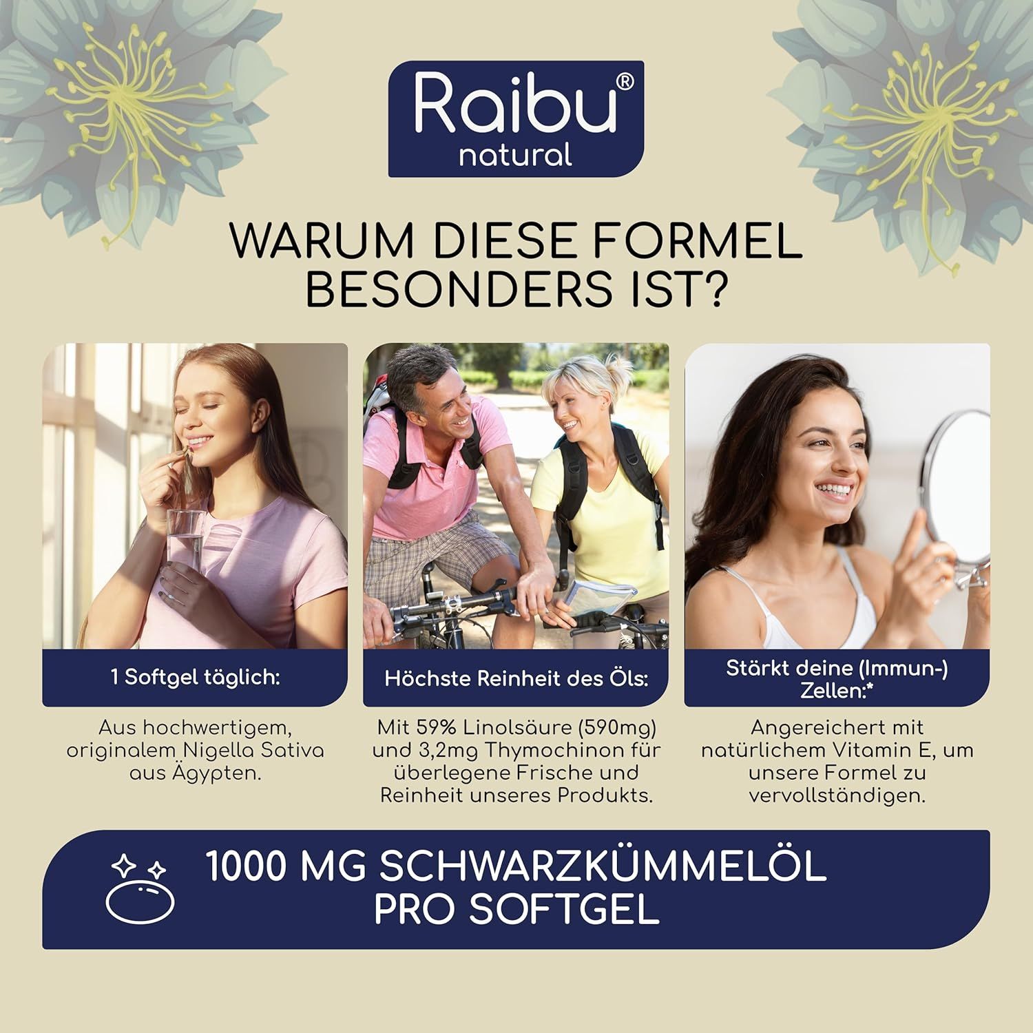 Werbebild mit drei Personen. Text: 1000 mg Schwarzkümmelöl pro Softgel. Informationen zu Inhaltsstoffen und Reinheit.