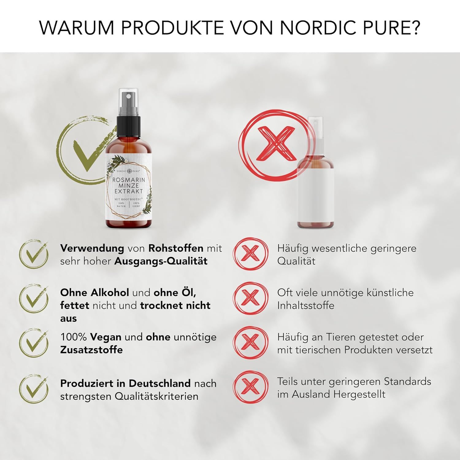 Vergleich von Nordic Pure Produkten. Text: Verwendung von Rohstoffen, ohne Alkohol, 100% Vegan, produziert in Deutschland. Gegen: Künstliche Inhaltsstoffe.