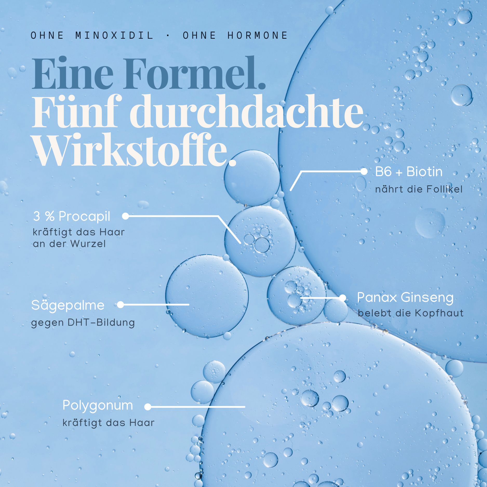 Hairforte Spray 3% Procapil gegen Haarverlust DHT Blocker