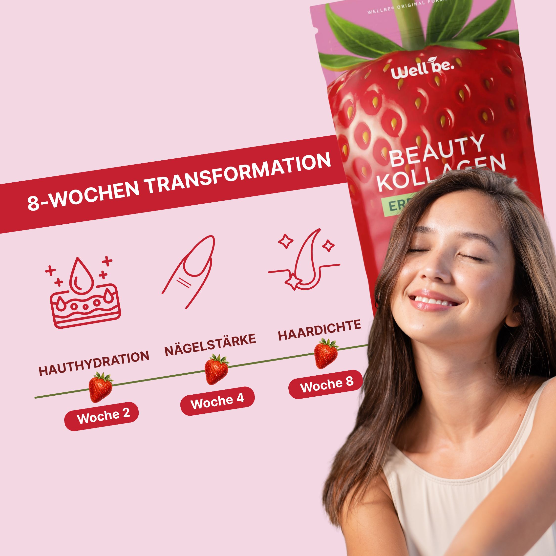 wellbe Beauty Kollagen Erdbeer-Minze mit Rejuva Complex® Formel