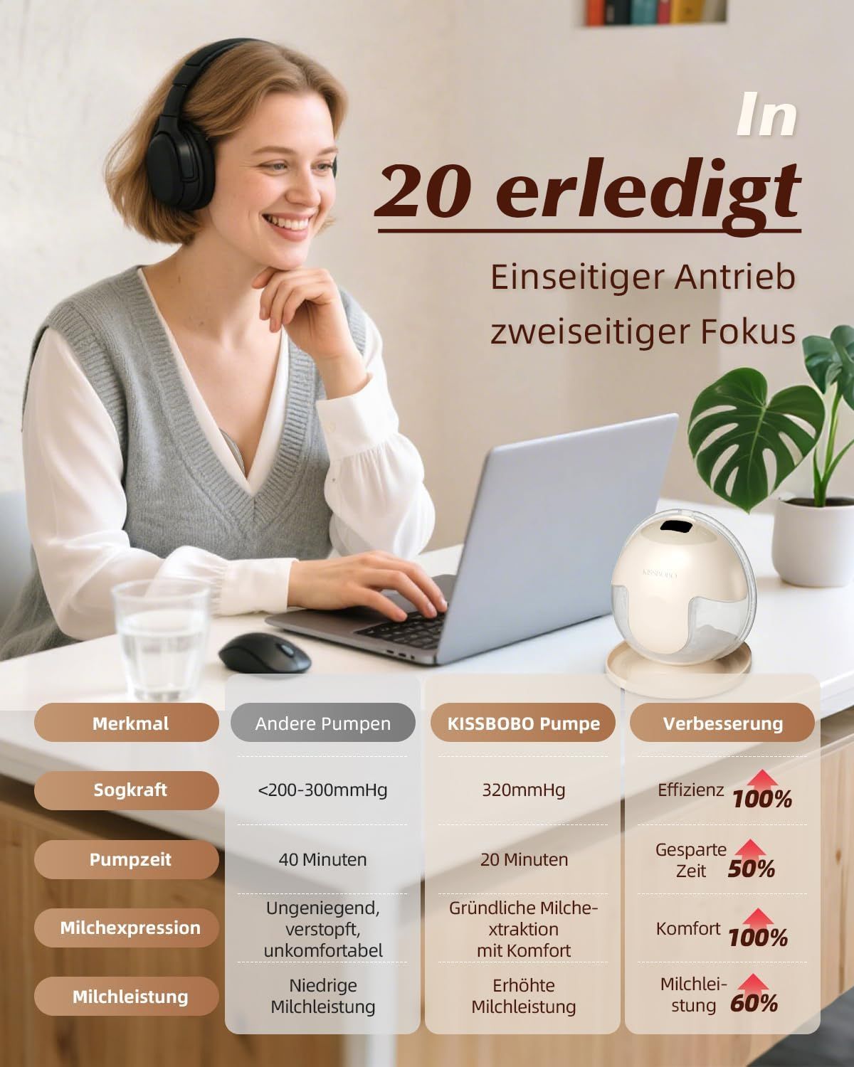 KISSBOBO Milchpumpe Elektrisch Doppel Beige