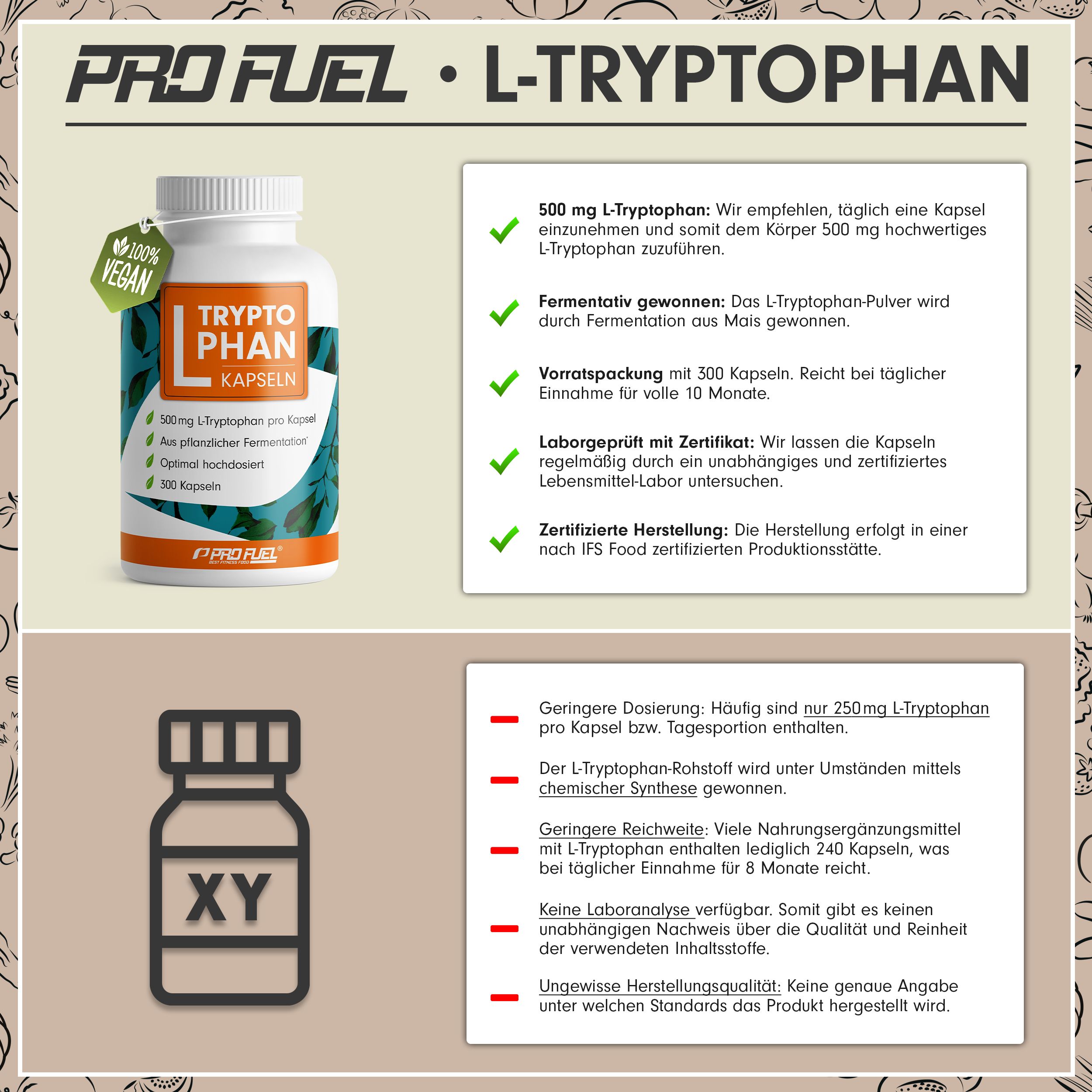 Pro Fuel L-Tryptophan Kapseln: 300 vegane Kapseln, 500 mg L-Tryptophan pro Kapsel, aus Fermentation, 100% vegan, zertifizierte Produktion.