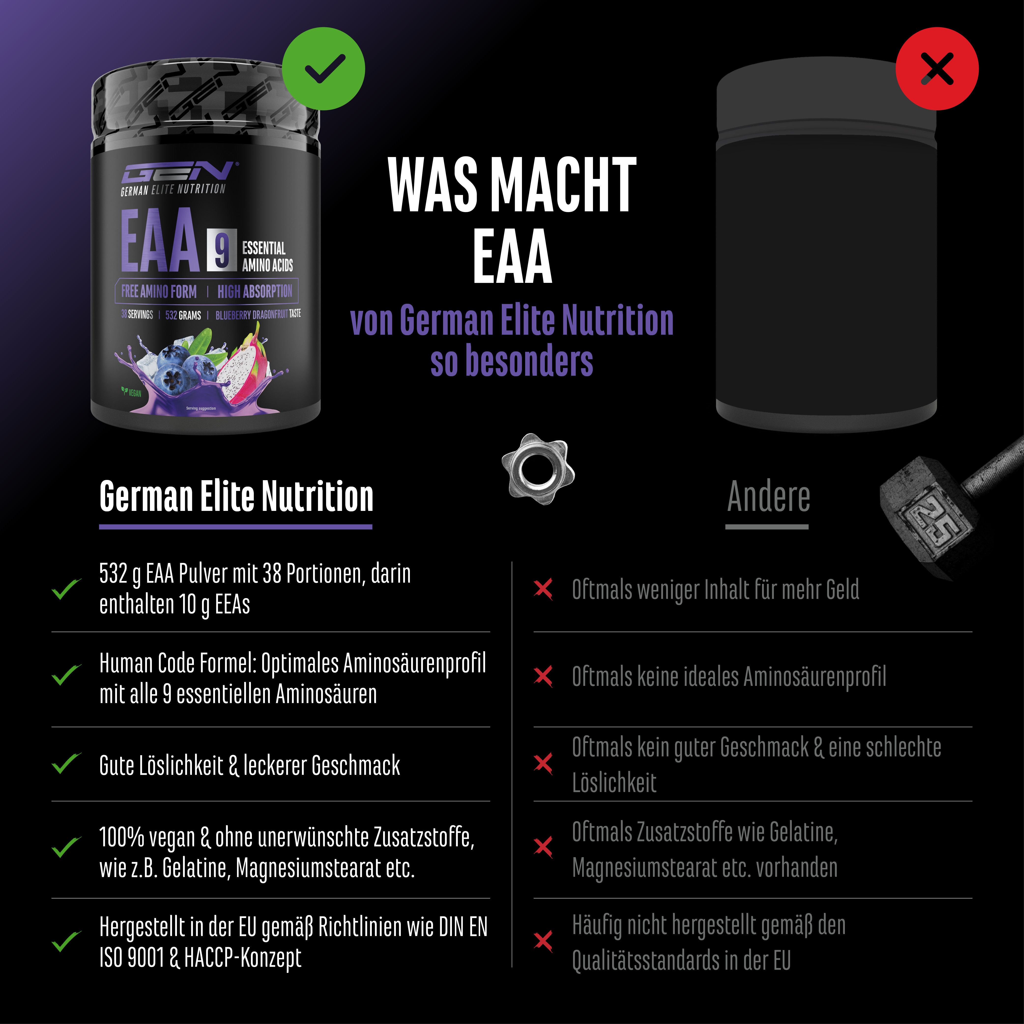 Vergleich von GEN EAA 9 mit einem anderen Produkt. GEN EAA 9: 532g Pulver, 38 Portionen, 10g EAAs, vegan, hergestellt in EU.