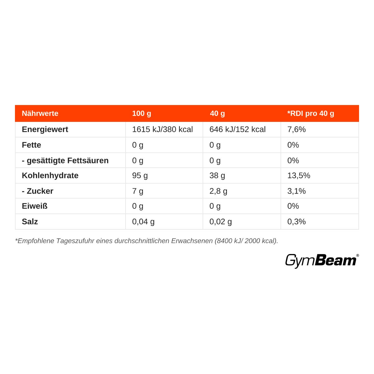 Nährwerttabelle für GymBeam Maltodextrin: 100g enthalten 95g Kohlenhydrate, 7g Zucker.
