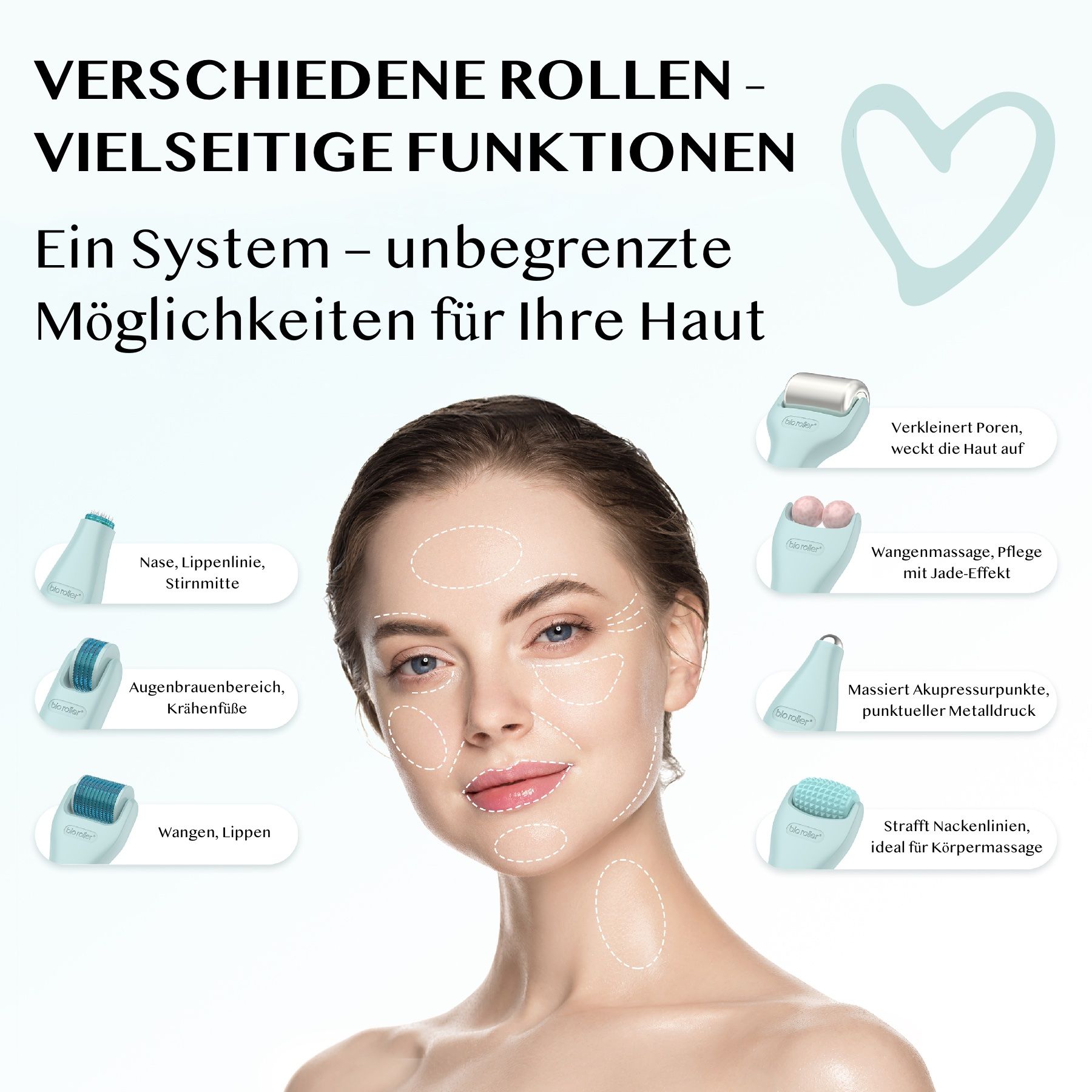 Frau mit Gesichtsskizze. Verschiedene Dermaroller-Aufsätze. Text: 'VERSCHIEDENE ROLLEN - VIELSEITIGE FUNKTIONEN'.