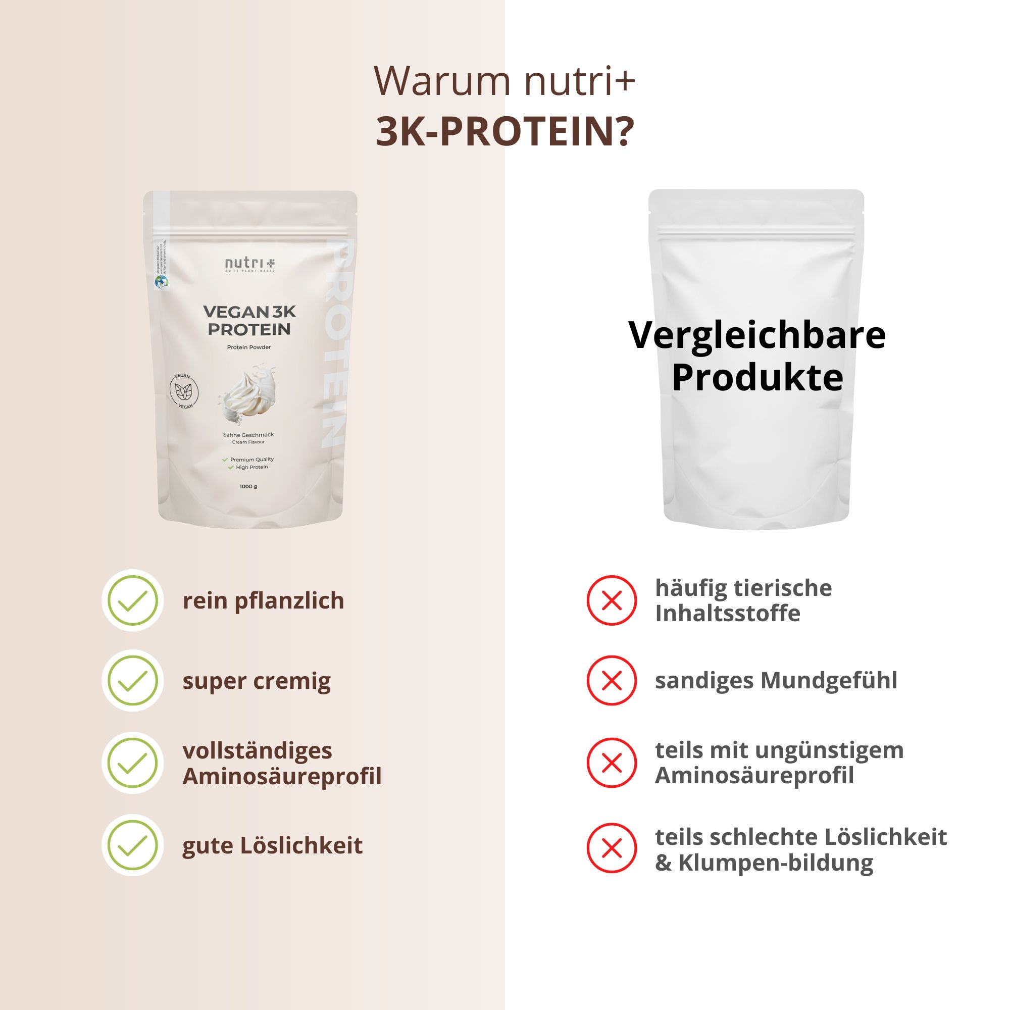 nutri+ Vegan 3K Protein