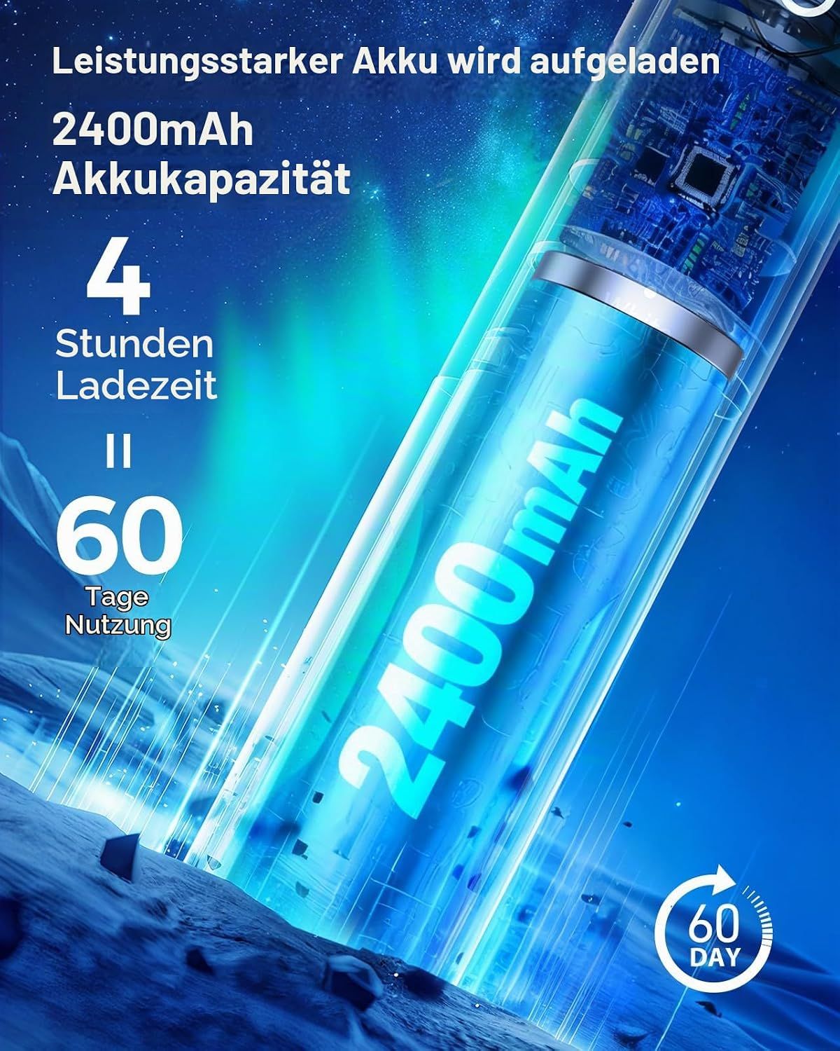 Akku einer elektrischen Zahnbürste mit 2400 mAh Kapazität, 4h Ladezeit für 60 Tage Nutzung.
