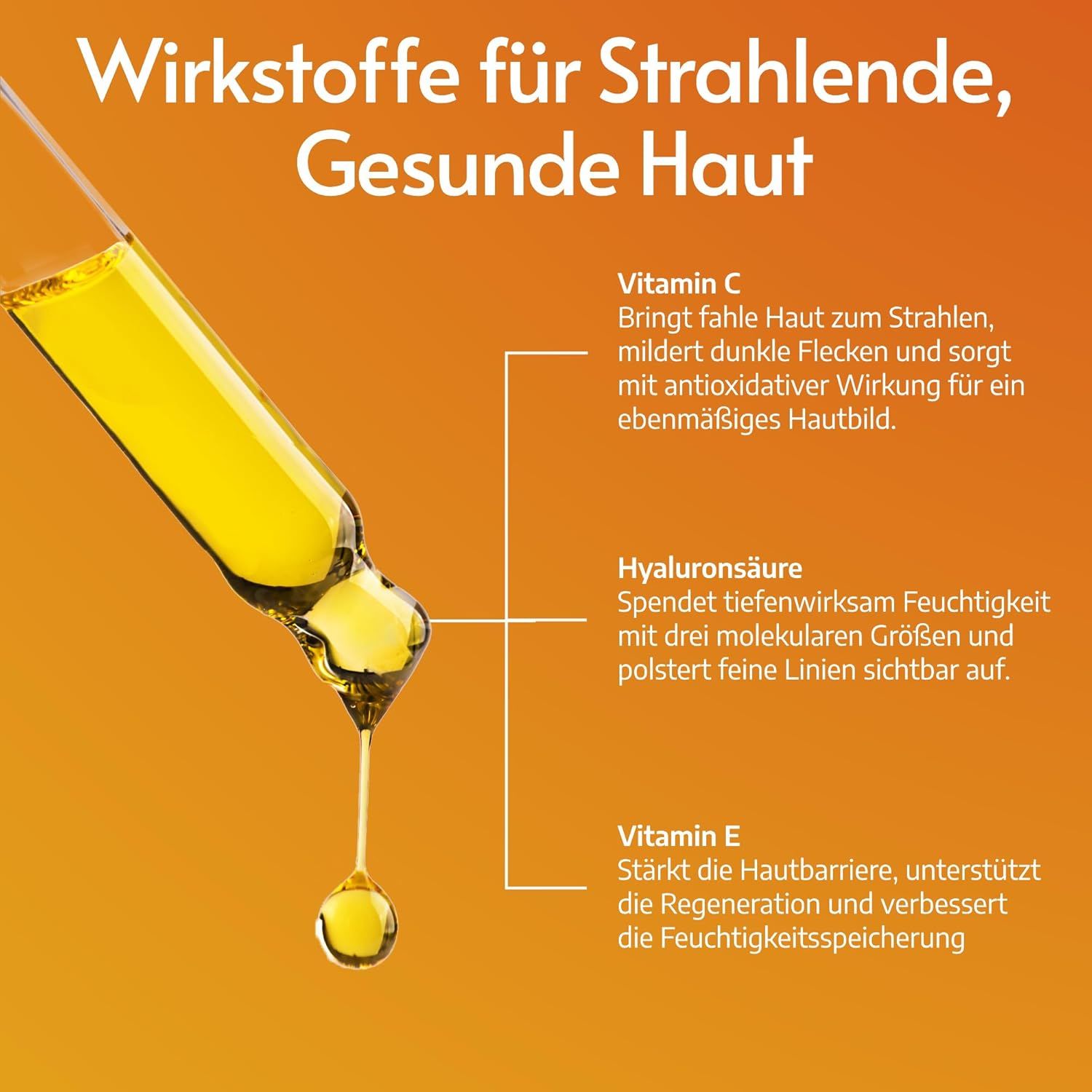 Pipette mit Serumtropfen. Text: Vitamin C, Hyaluronsäure, Vitamin E. Wirkung: strahlende Haut, Feuchtigkeit, Hautbarriere.