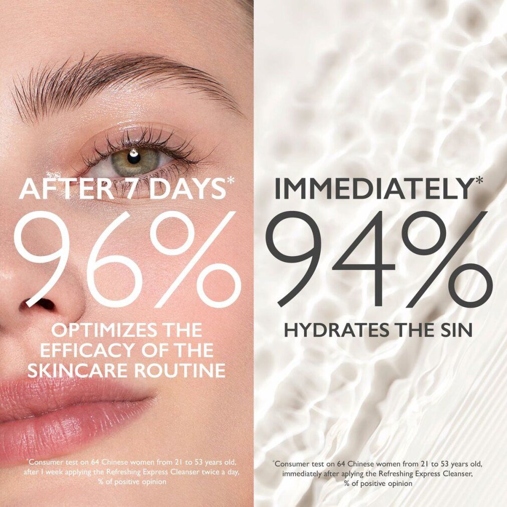 Zwei Bildhälften. Links: Gesicht, Text: Nach 7 Tagen, 96%, optimiert die Wirksamkeit. Rechts: Text: Sofort, 94%, hydratisiert die Haut.