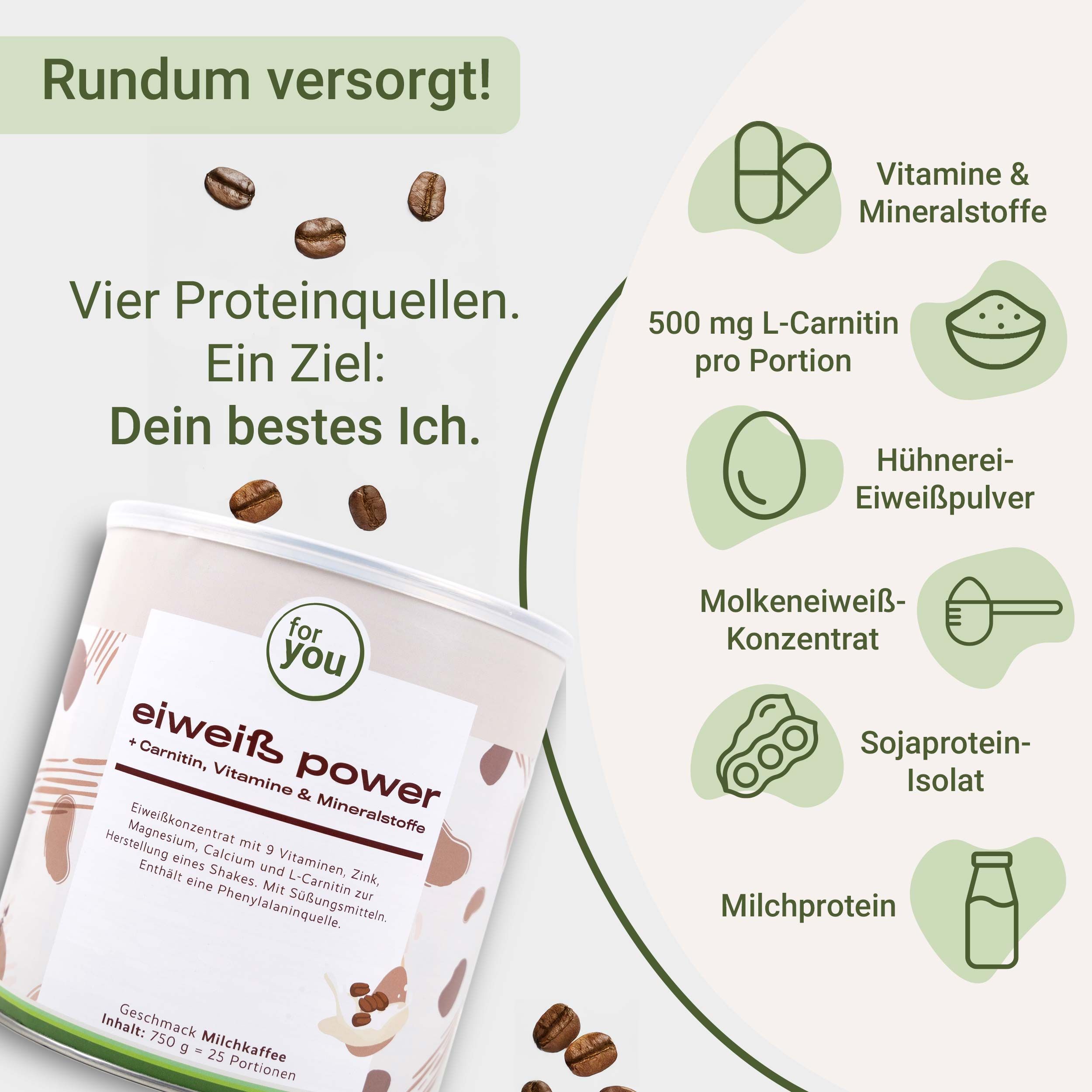 Eiweiß Power Dose mit 4 Proteinquellen: Molke, Milch, Soja, Hühnerei.