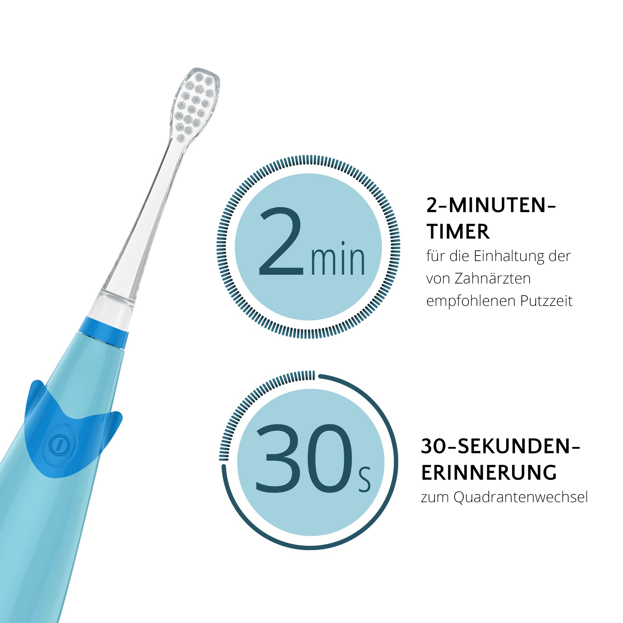 Blaue elektrische Zahnbürste. Text: 2-Minuten-Timer und 30-Sekunden-Erinnerung.