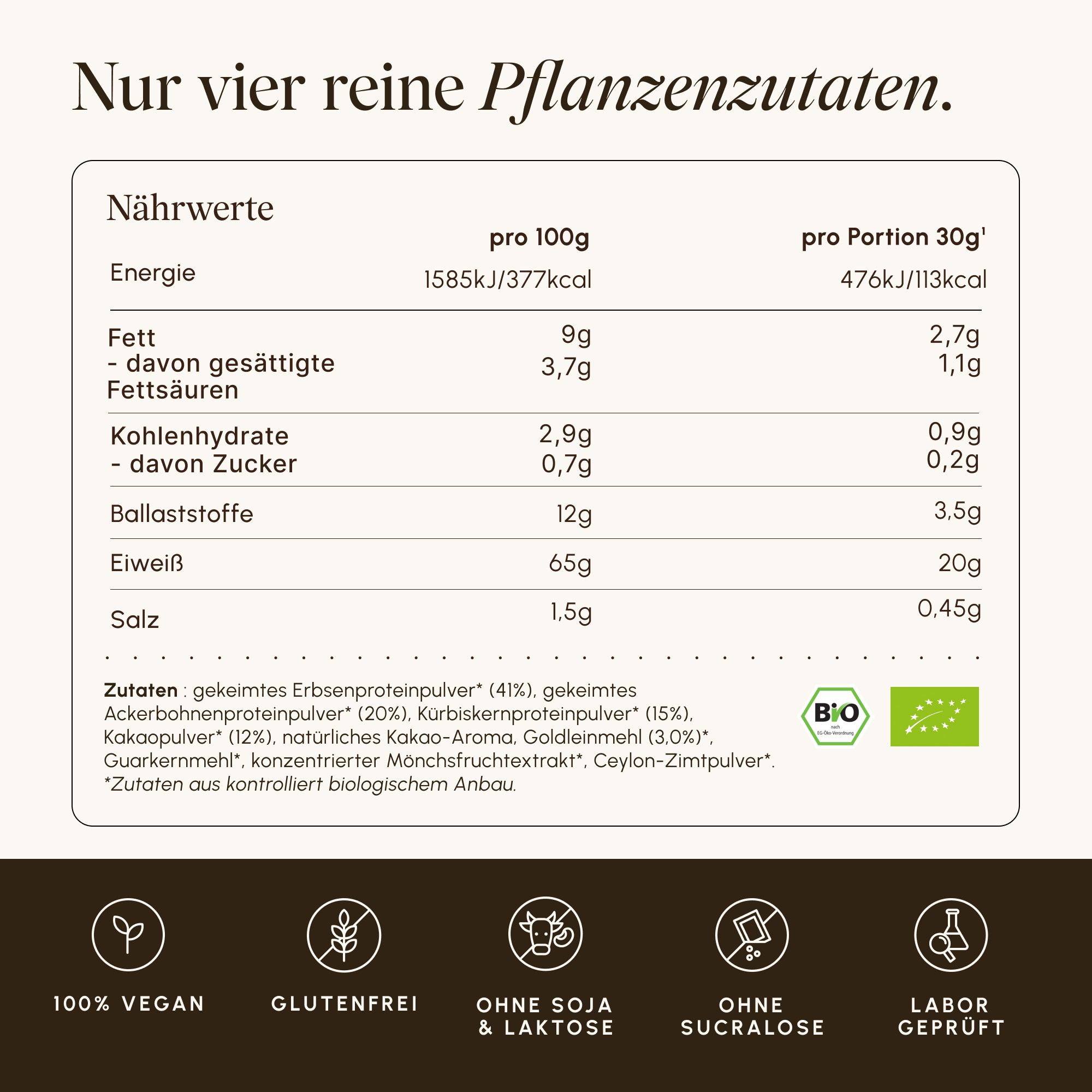 Nährwerttabelle mit Energie, Fett, Kohlenhydraten, Ballaststoffen, Eiweiß, Salz. Zutatenliste mit Erbsen-, Ackerbohnen-, Kürbiskernprotein. Bio-Siegel.