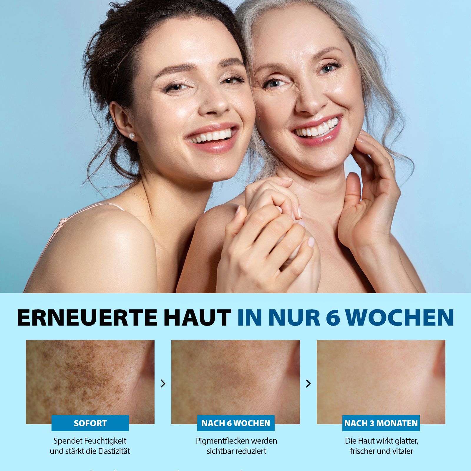 Zwei lächelnde Frauen. Text: Erneuerte Haut in nur 6 Wochen. Vorher-Nachher-Bilder. Spendet Feuchtigkeit, reduziert Pigmentflecken, glattere Haut.