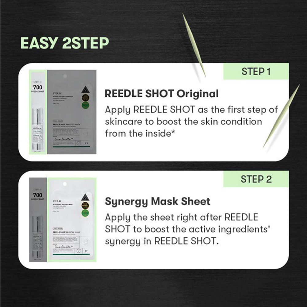 Zwei Textfelder: Schritt 1: Reedle Shot Original. Schritt 2: Synergy Mask Sheet. Illustrationen von Masken und Serumflaschen.