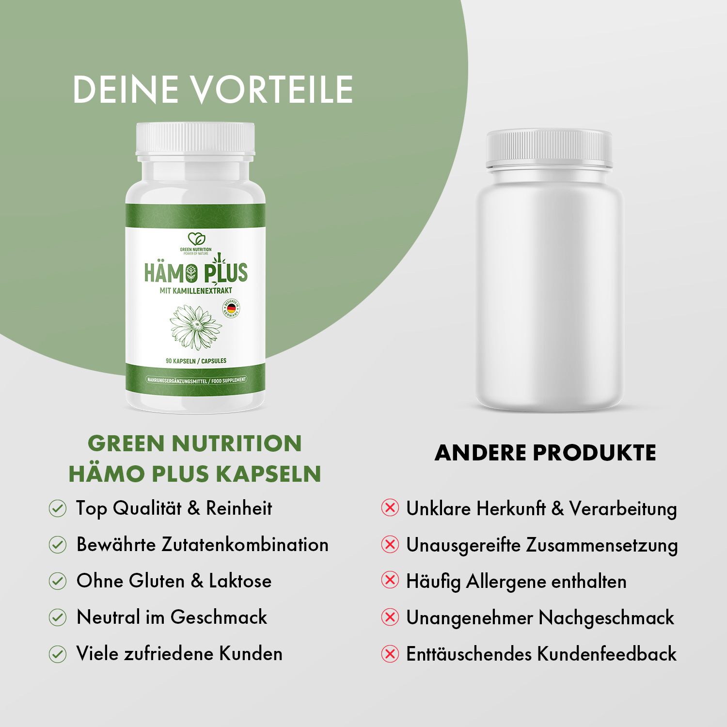 Vergleich von Hämo Plus Kapseln mit einem anderen Produkt. Hämo Plus: Top Qualität, ohne Gluten & Laktose. Anderes Produkt: Unklare Herkunft.