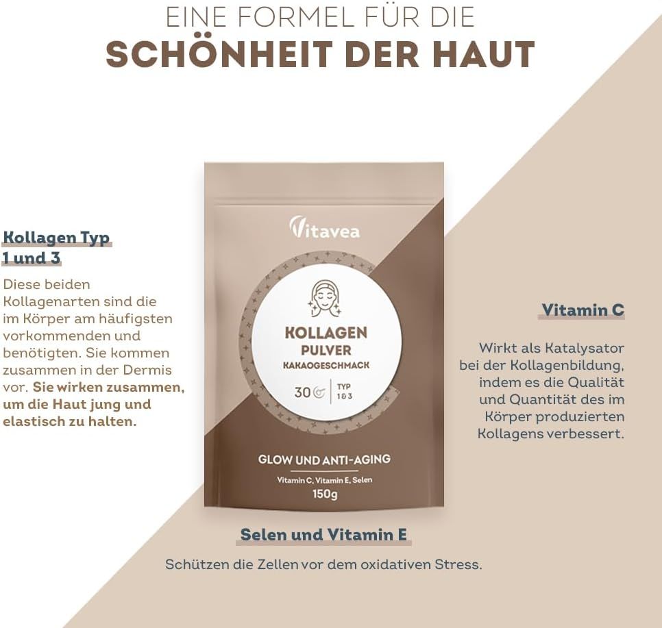 Werbung für Kollagenpulver. Text: Eine Formel für die Schönheit der Haut. Kollagentyp 1&3, Vitamin C, Selen und Vitamin E. Produktverpackung.