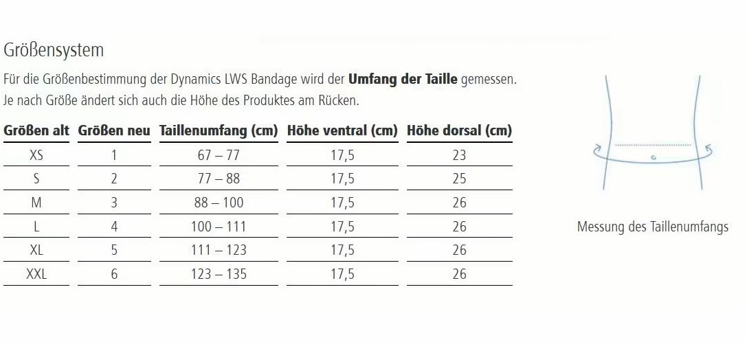 Größentabelle für Lendenwirbelbandage mit Taillenumfang und Höhenangaben.