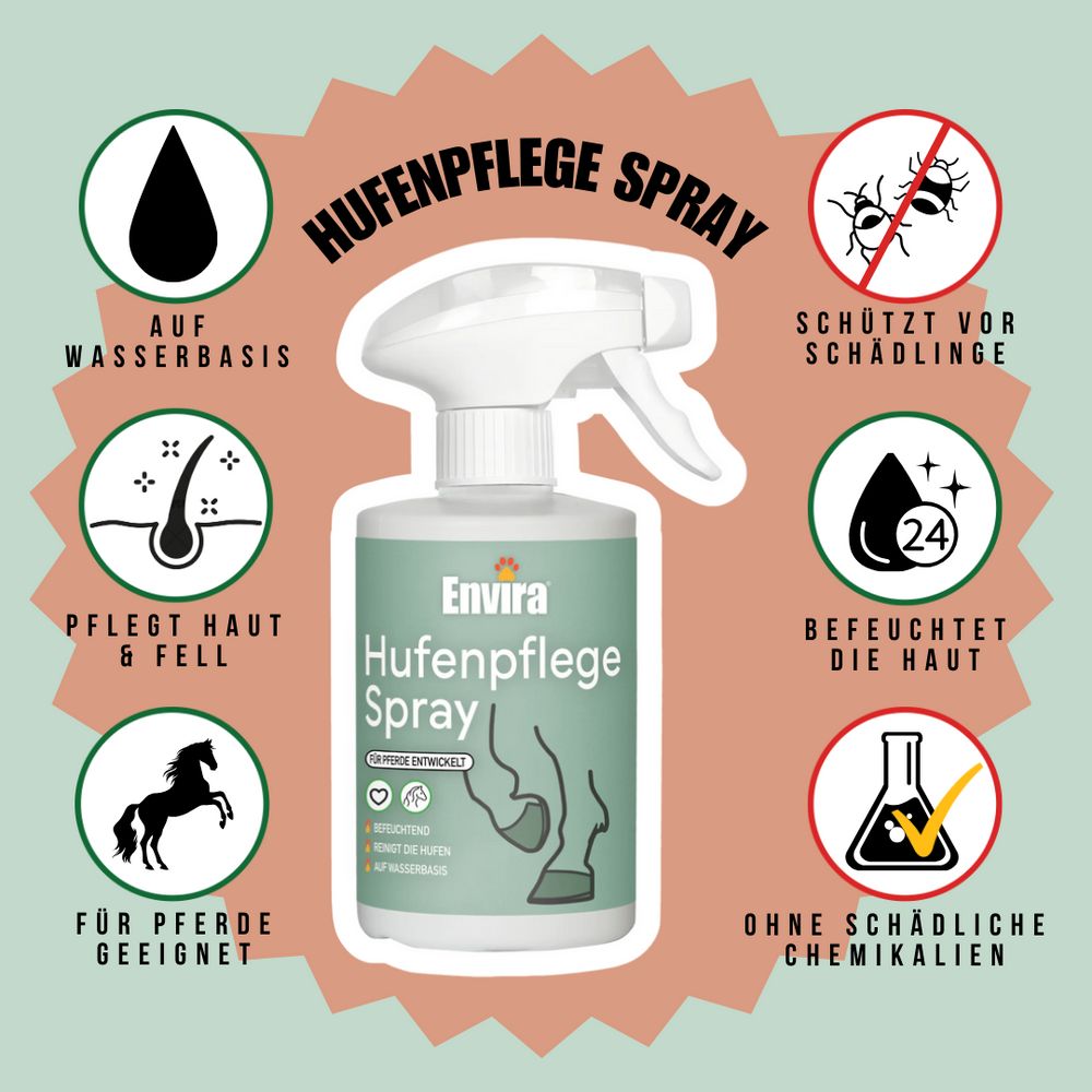 Produkt mit grüner Flasche und weißem Sprühkopf. Umgebung mit Icons und Texten: Hufenpflege Spray, auf Wasserbasis, etc.