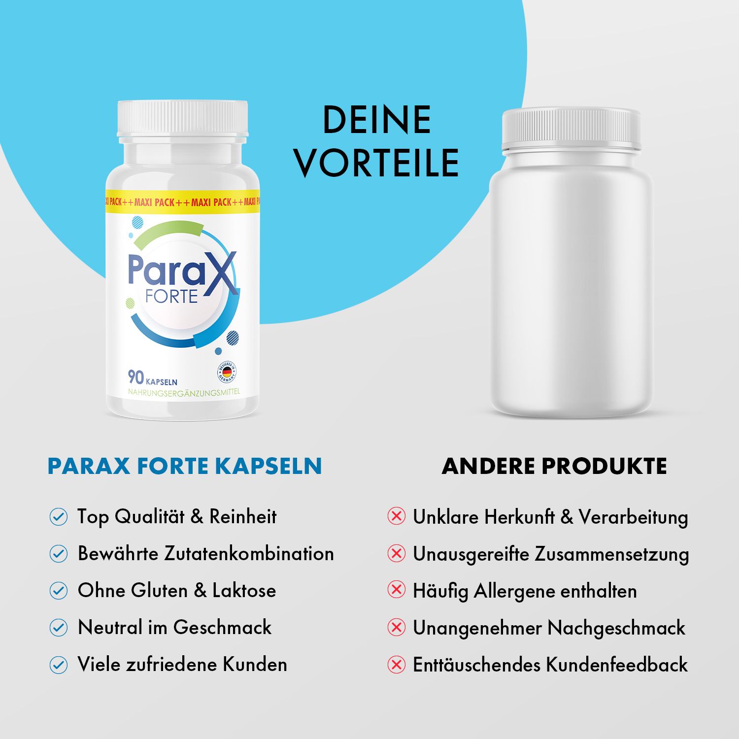 Parax Forte Kapseln