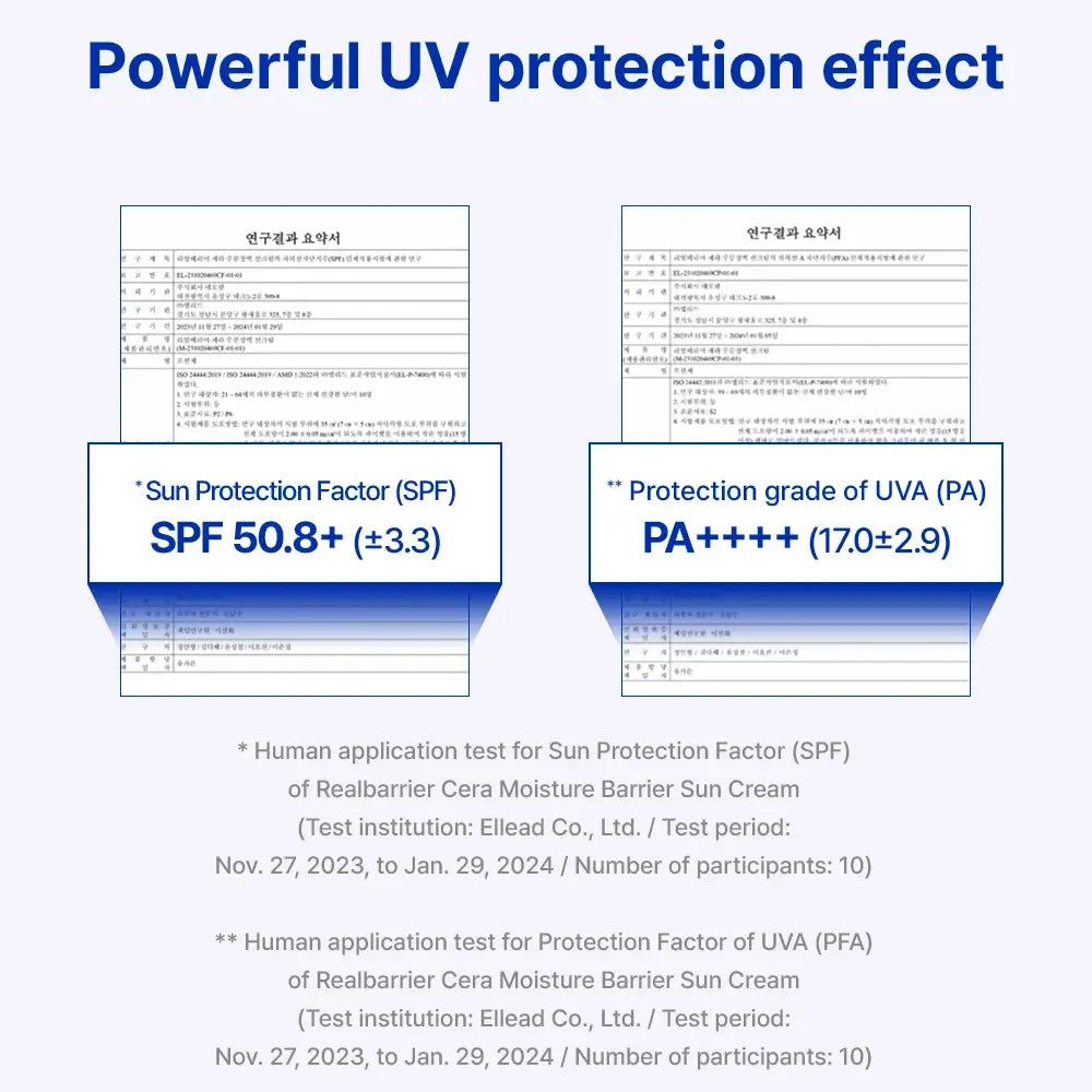Zwei Tabellen mit Informationen zu SPF 50.8+ und PA++++. Text: Realbarrier Cera Moisture Barrier Sun Cream. Testdaten und Ergebnisse.