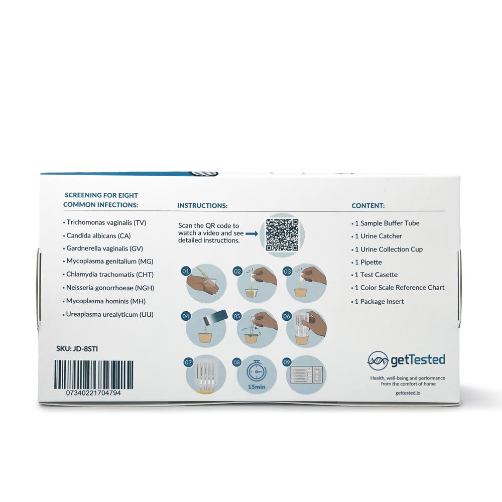 Rückseite der Testkit-Verpackung. Zeigt Anweisungen und eine Liste der enthaltenen Komponenten. Enthält einen QR-Code.