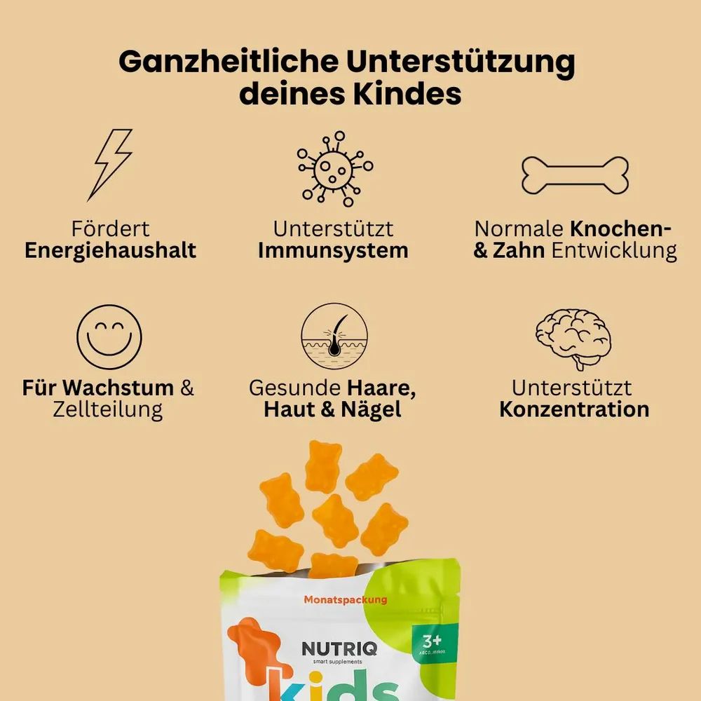 Grafik mit Icons. Fördert Energiehaushalt, unterstützt Immunsystem, normale Knochen- & Zahn Entwicklung, Wachstum, gesunde Haare, Konzentration.