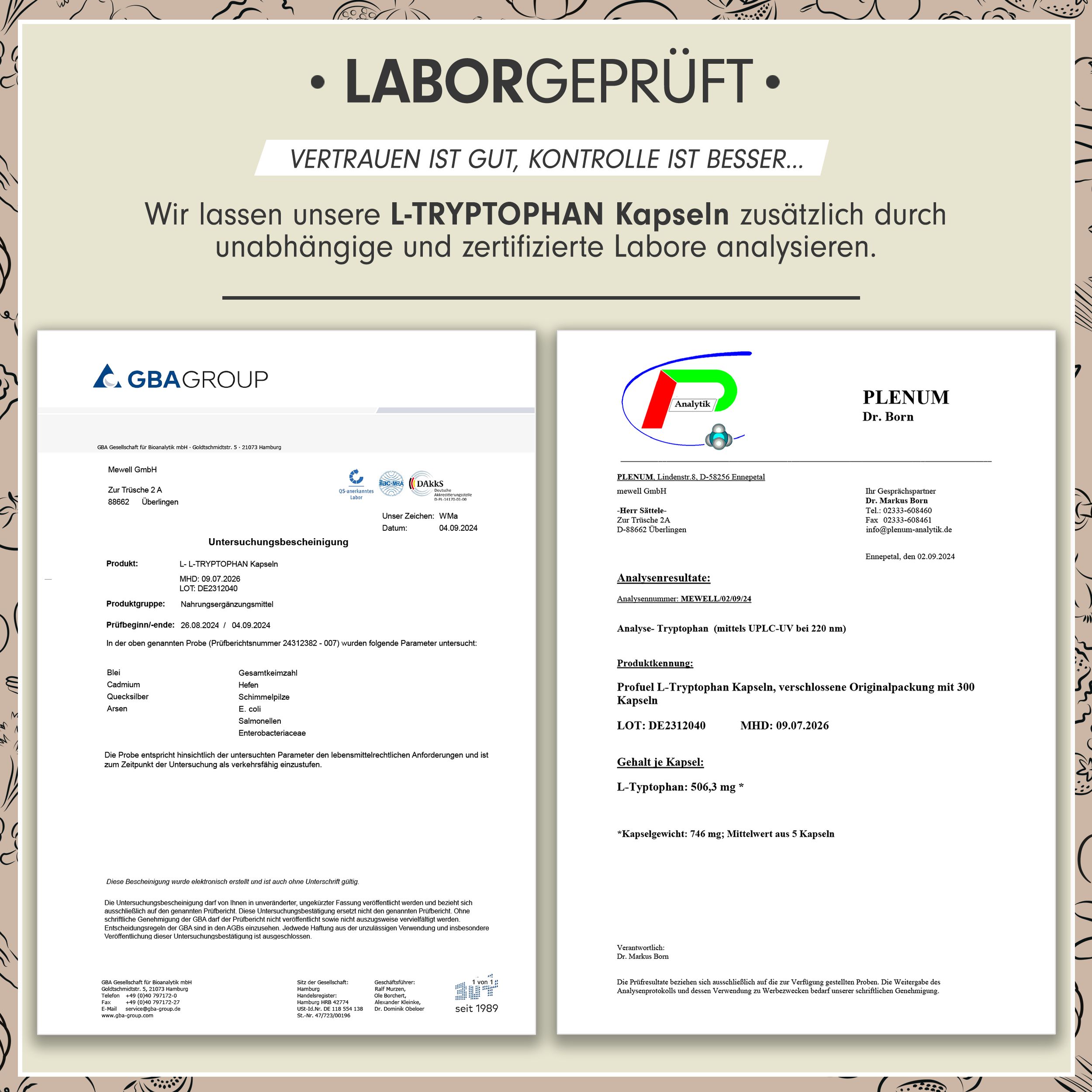 Zwei Laborberichte. Aufschrift: L-Tryptophan Kapseln. Berichte von GBA Group und Plenum Dr. Born. Analyseergebnisse.