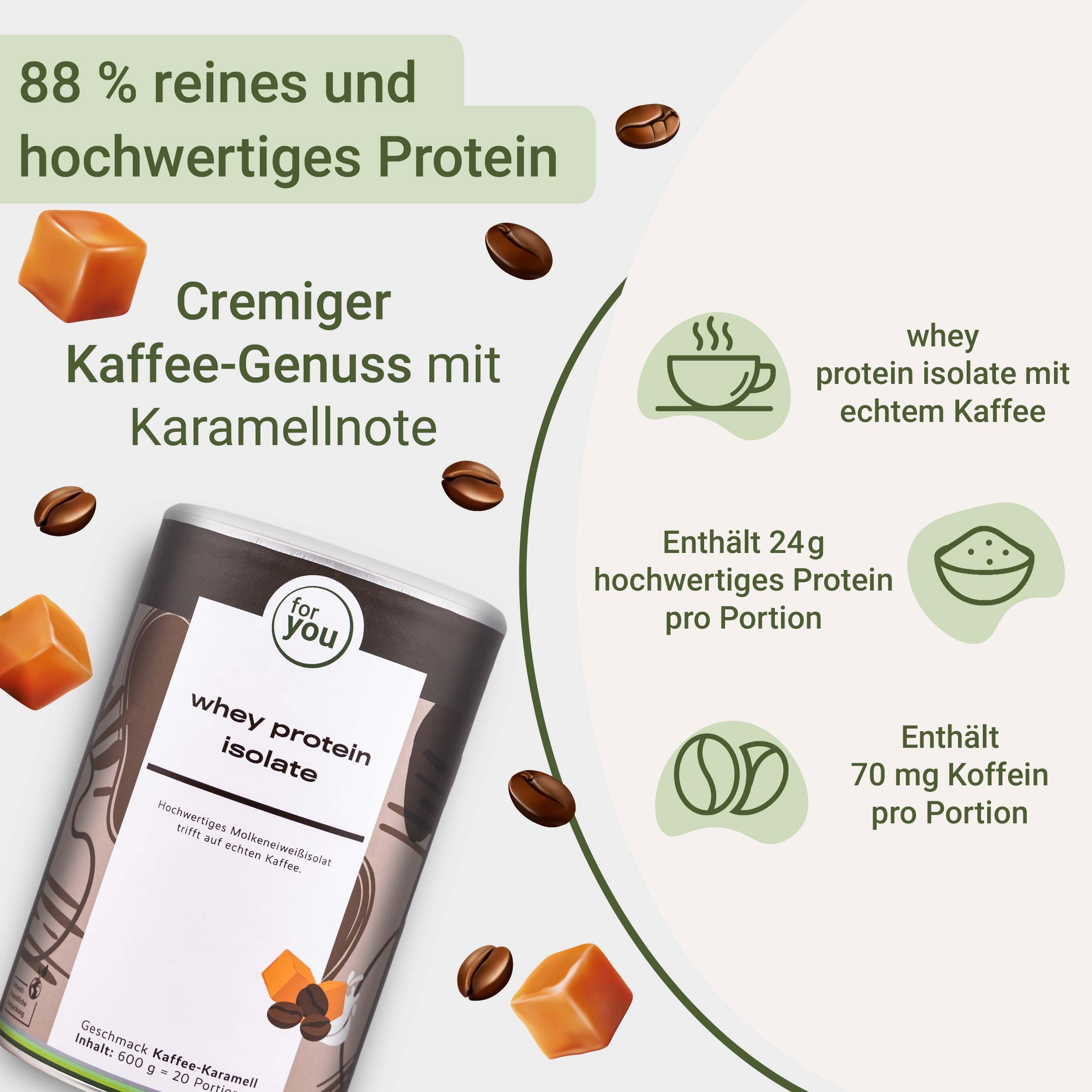 Dose mit Whey Protein Isolate, Kaffee-Karamell-Geschmack. Text: 24g Protein, 70mg Koffein, 88% Protein.