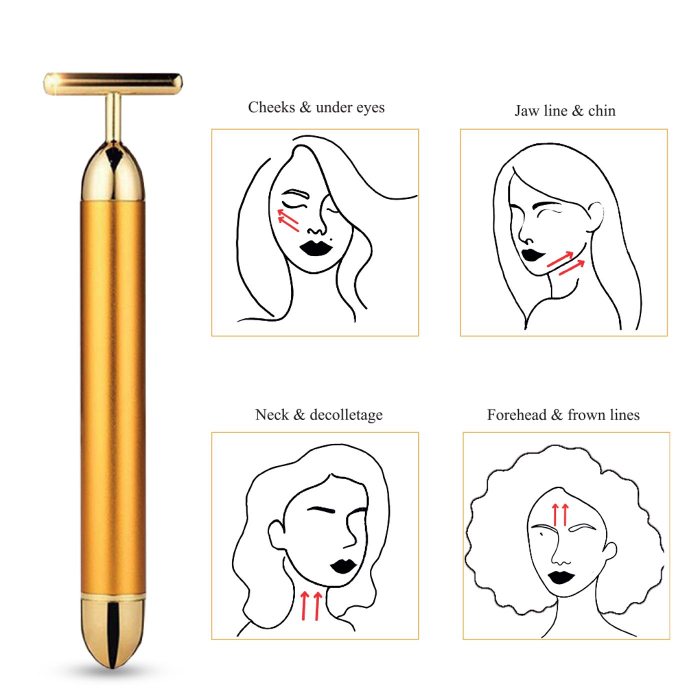 Goldfarbener T-förmiger Gesichtsmassager. Abbildungen zeigen Anwendungsbereiche: Wangen, Augen, Kiefer, Hals und Stirn.