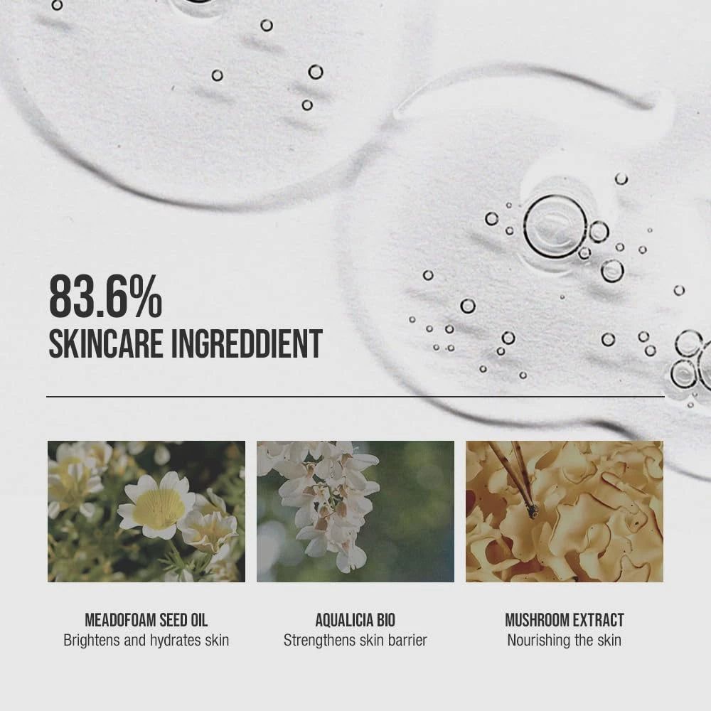 Abbildung von Inhaltsstoffen: Meadowfoam Seed Oil, Aqualicia Bio, Mushroom Extract. Text: 83,6% Hautpflege-Inhaltsstoff.