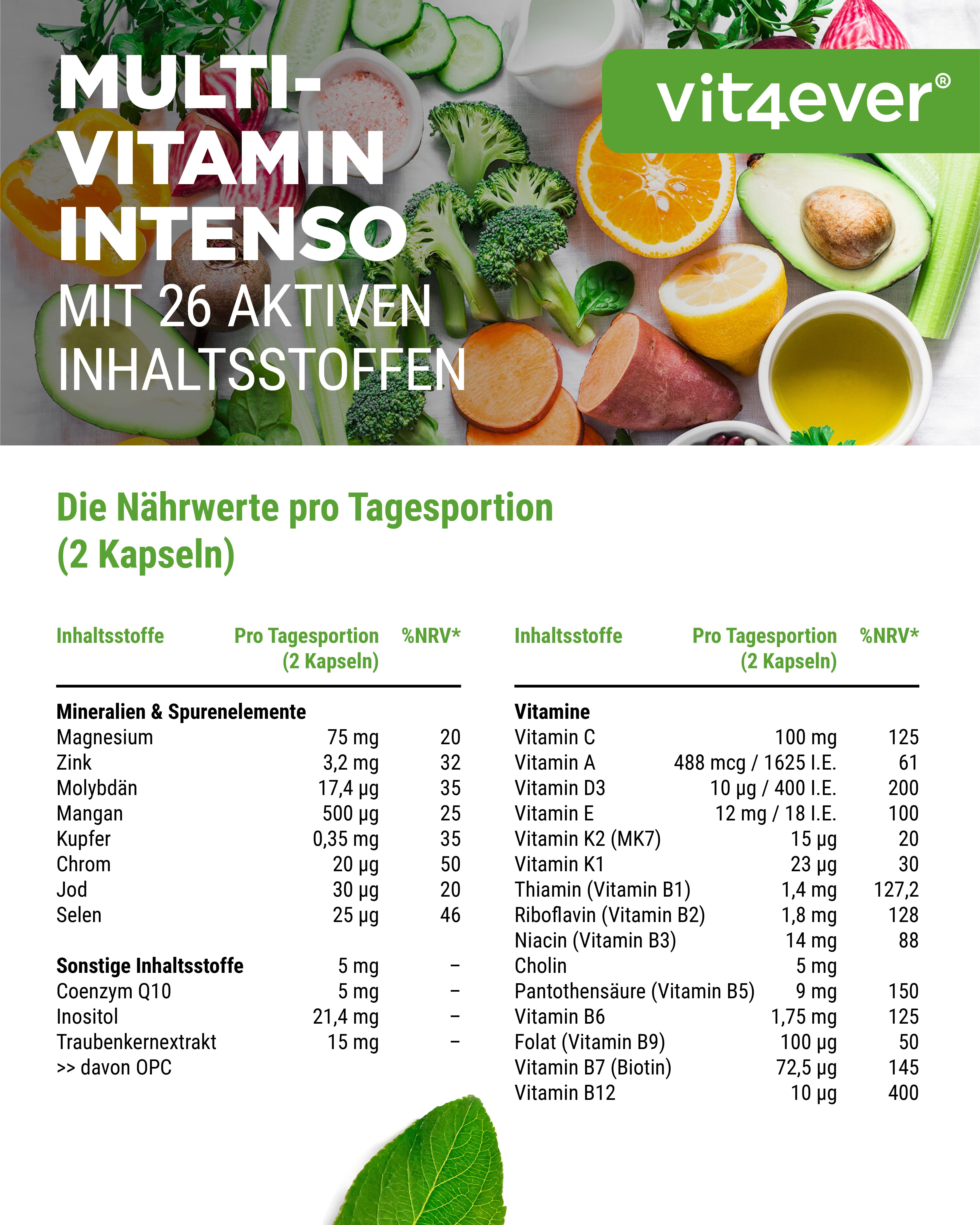 Tabelle mit Nährwertangaben pro Tagesportion (2 Kapseln) von vit4ever Multivitamin Intenso. Enthält Mineralien, Vitamine und weitere Inhaltsstoffe.