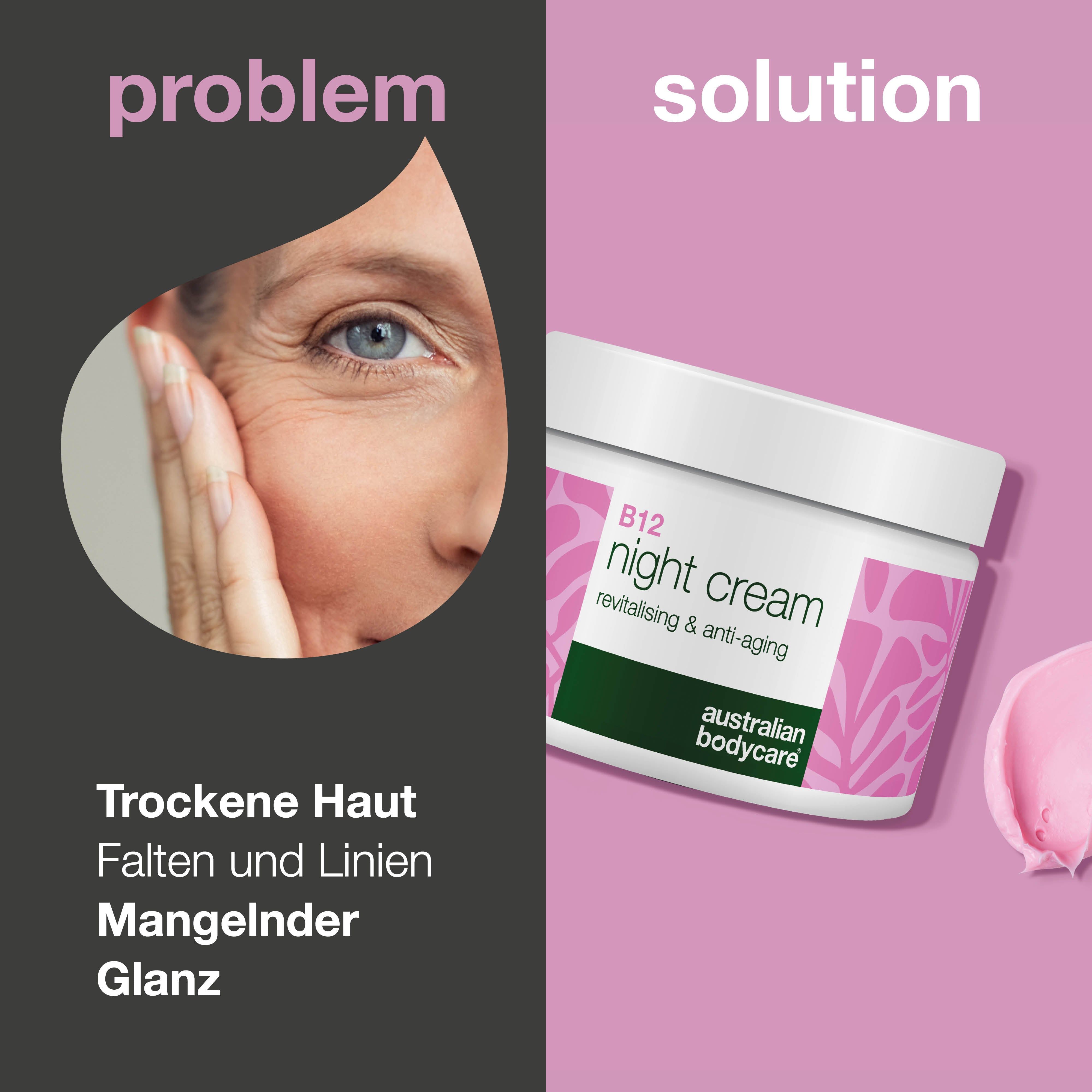 Gesicht mit Falten. Daneben Creme-Tiegel. Text: Problem/Lösung. Produktname sichtbar.