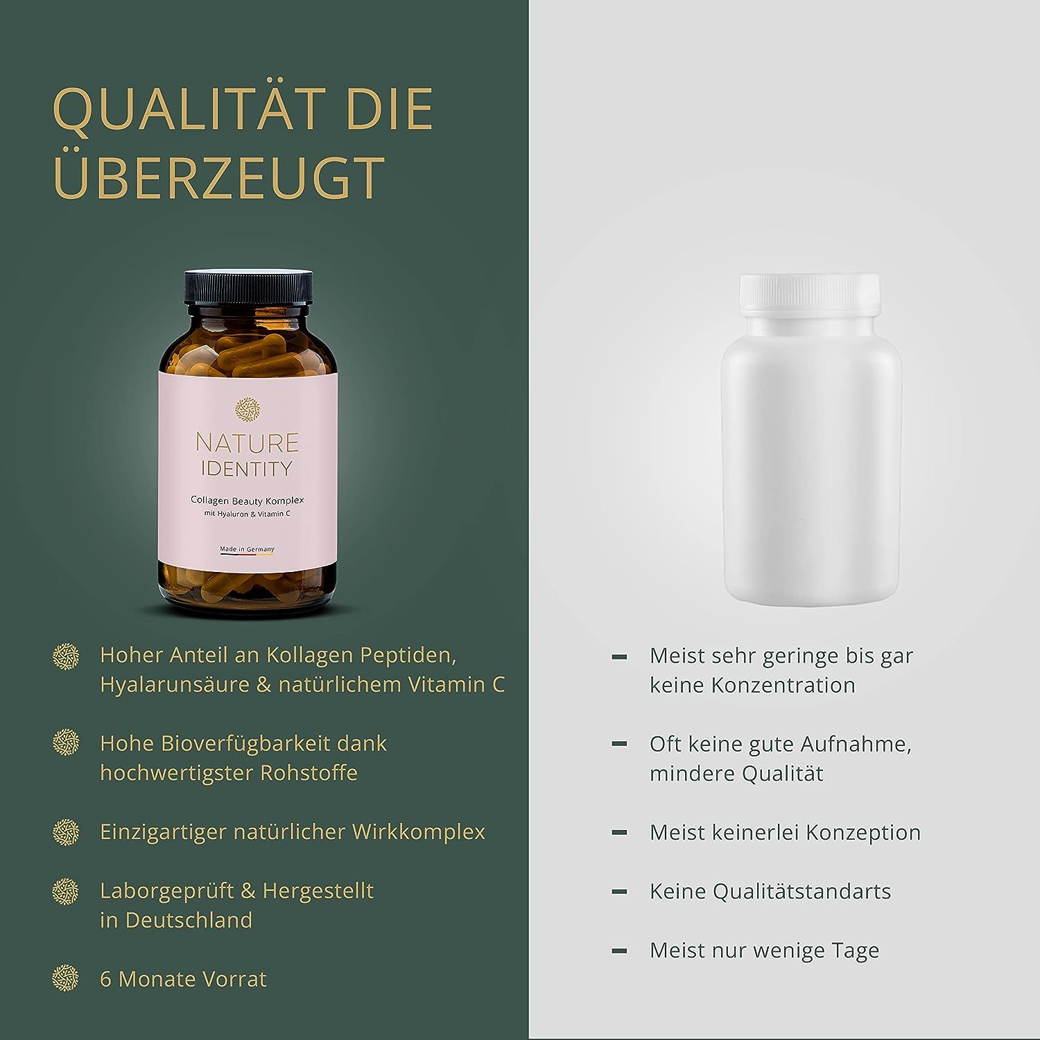Nature Identity Collagen Beauty Komplex