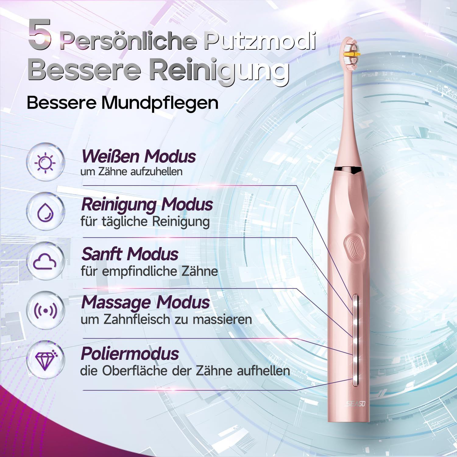 Roségoldene elektrische Zahnbürste mit 5 Reinigungsmodi: Weiß, Reinigen, Sanft, Massage, Polieren.
