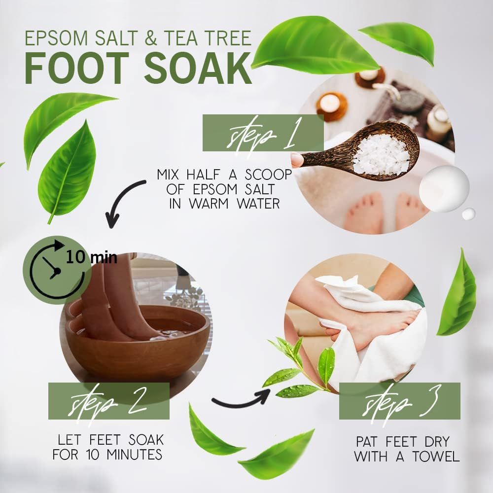 Infografik mit 3 Schritten zur Anwendung von Epsom-Salz und Teebaumöl-Fußbad. Schritte: Mischen, einweichen, trocknen. Mit Blättern und Füßen.