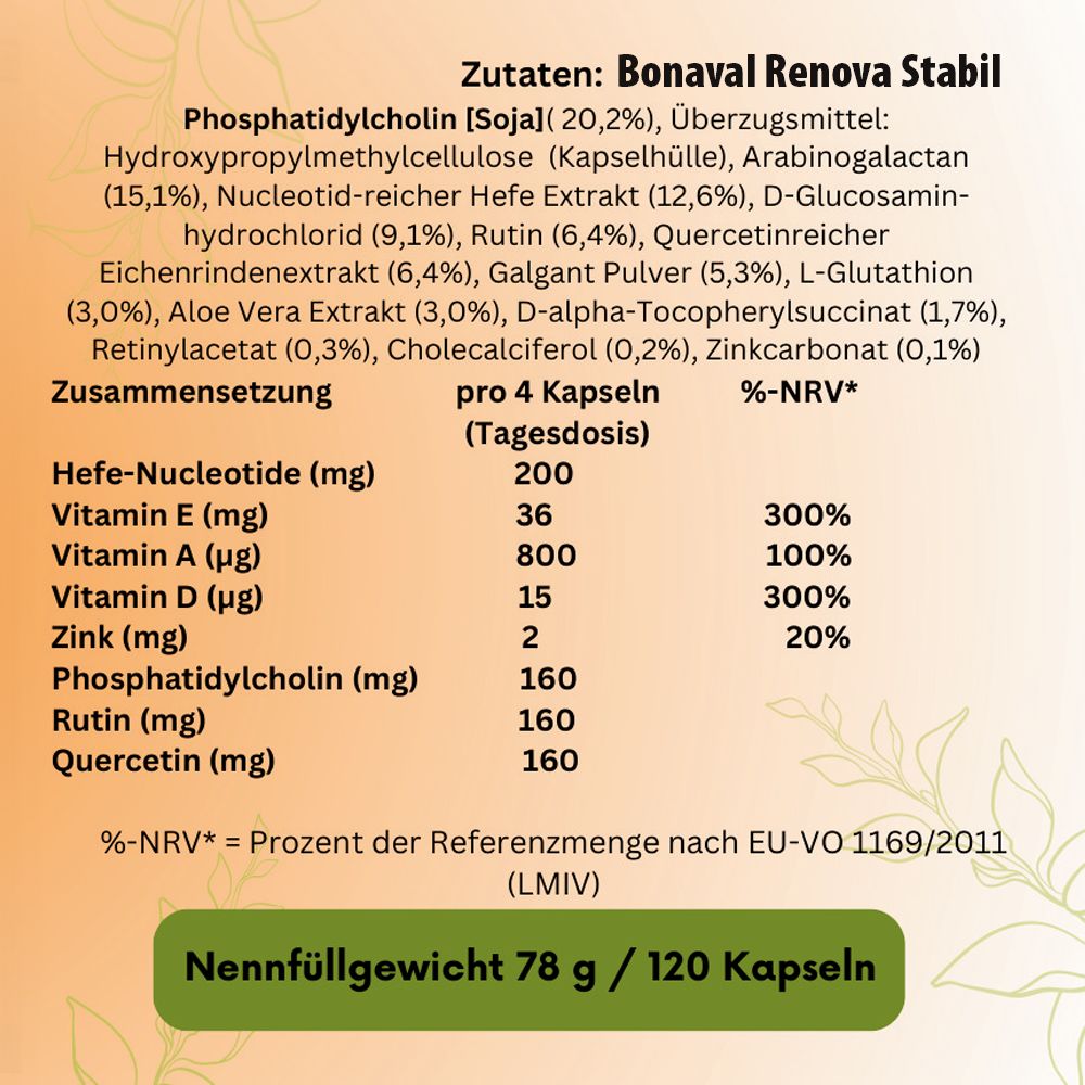 Texttafel mit Zutatenliste für BONAVAL Renova Stabil. Auflistung von Inhaltsstoffen und Nährwertangaben.