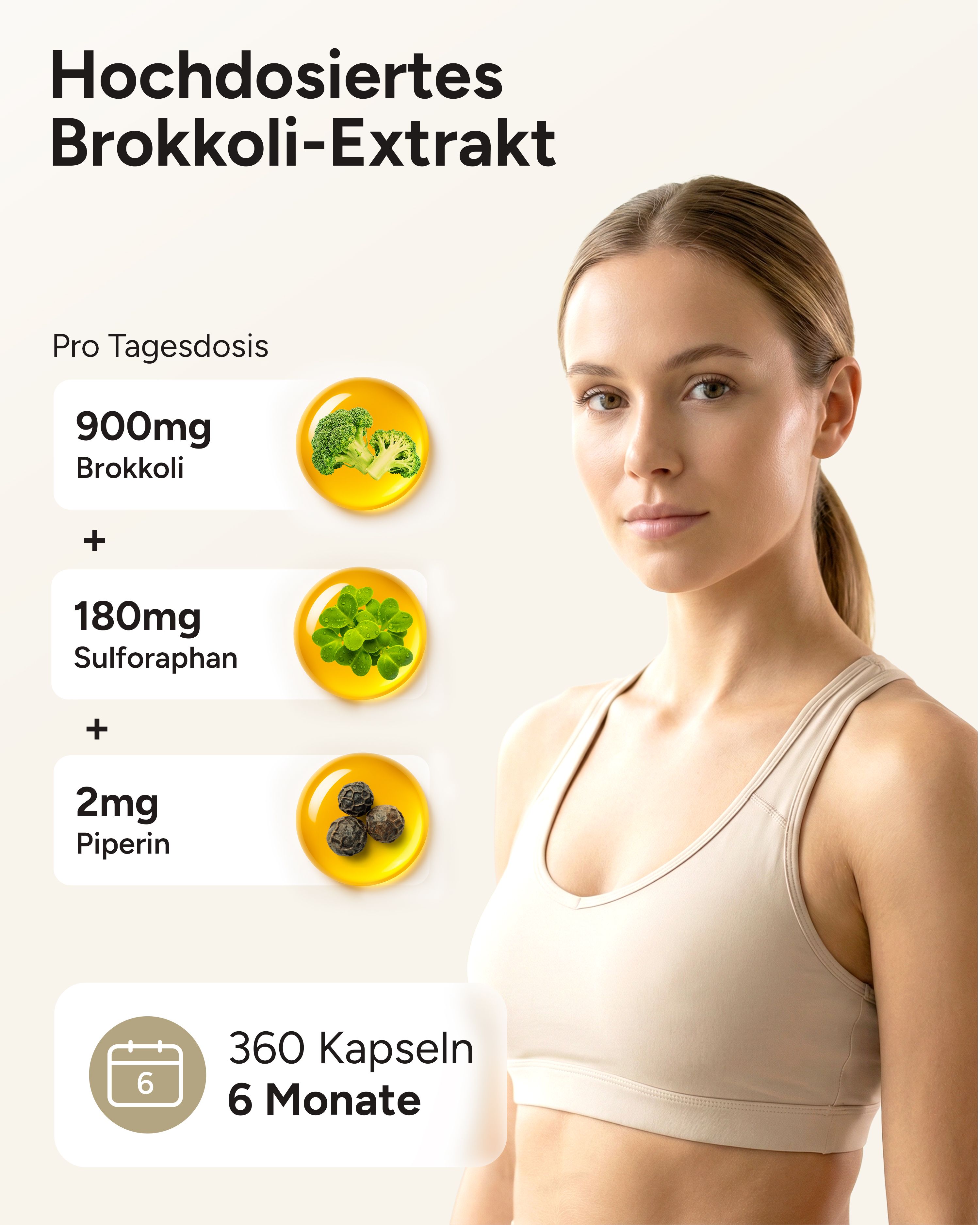Frau neben Infografik: 900mg Brokkoli, 180mg Sulforaphan, 2mg Piperin pro Tagesdosis, 360 Kapseln.