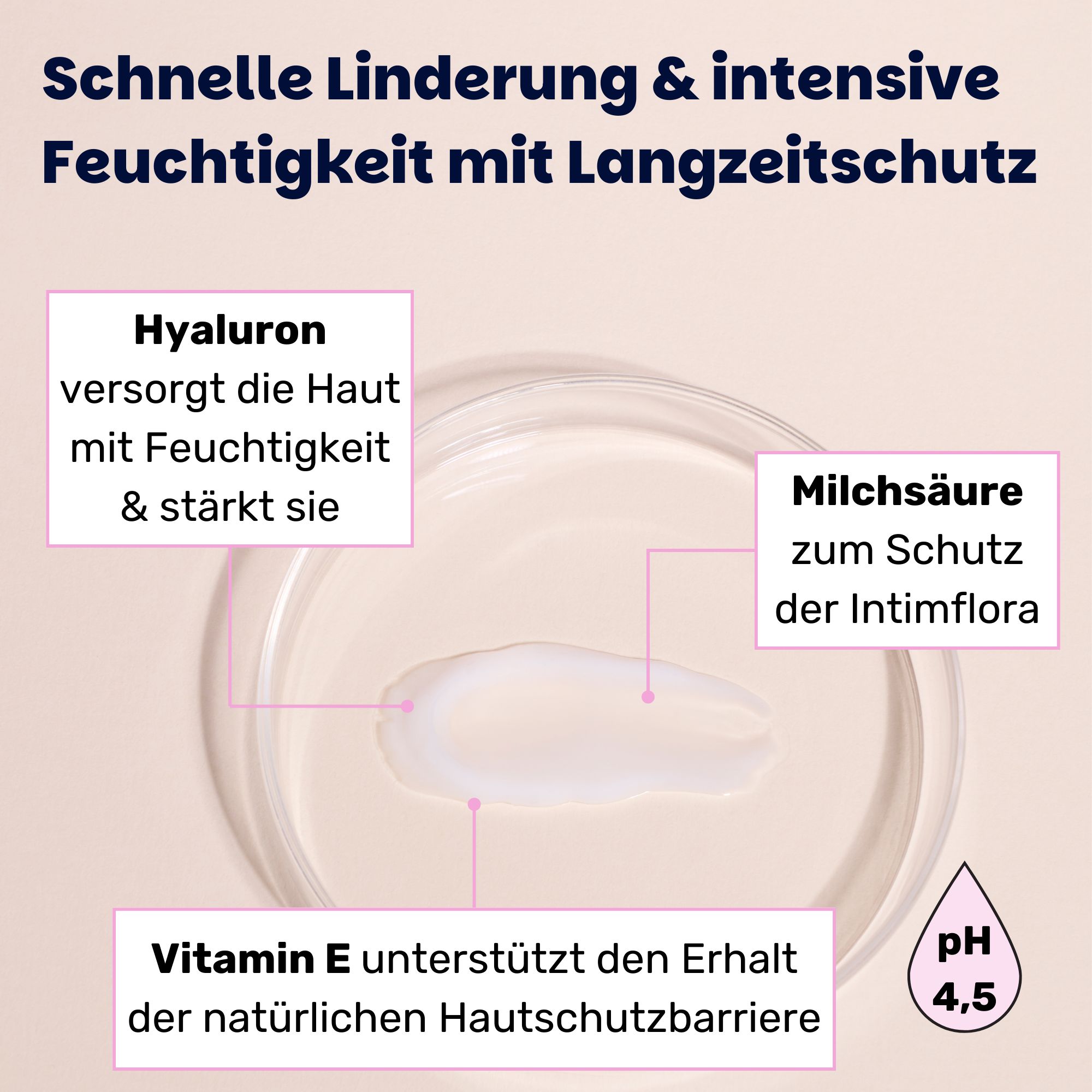 ohtastic Natürliche Vaginal Creme gegen Scheidentrockenheit, Juckreiz & Irritationen